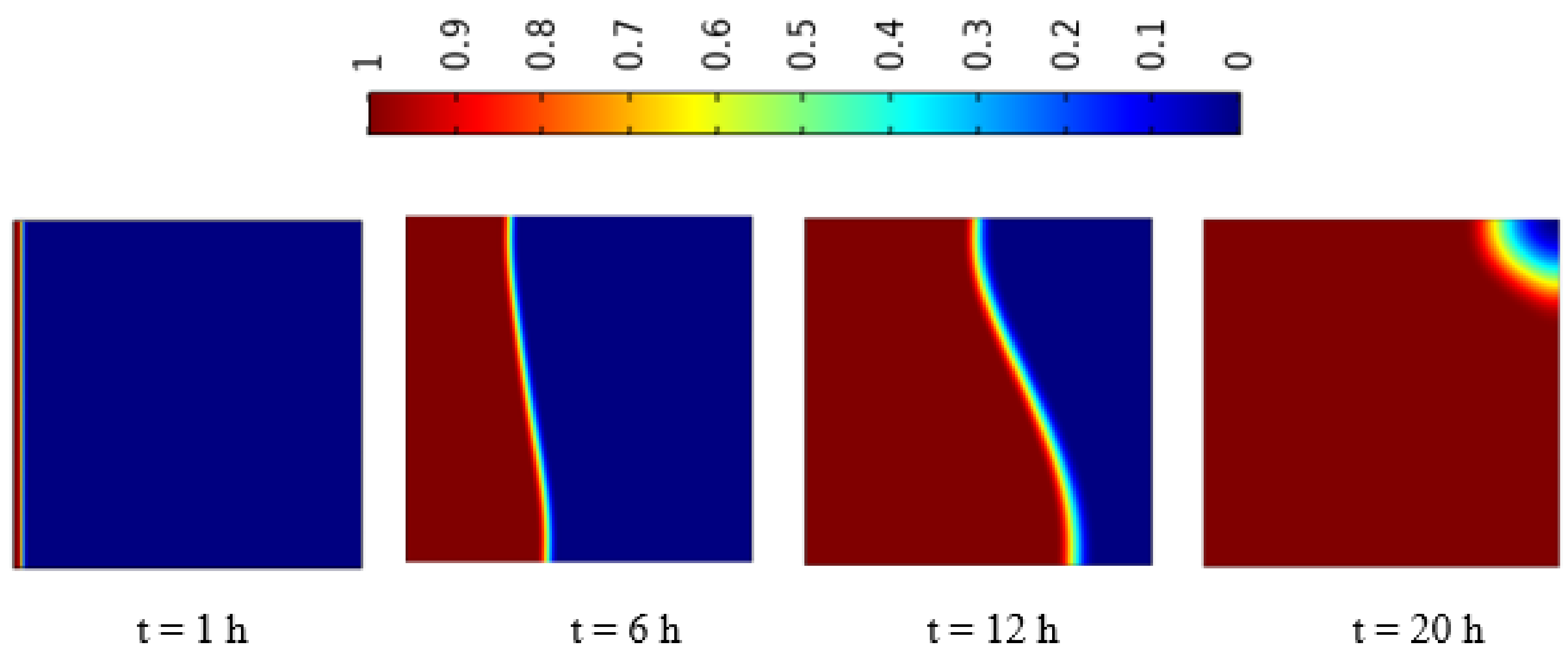 Energies 14 06886 g006 Energies 14 06886 g006