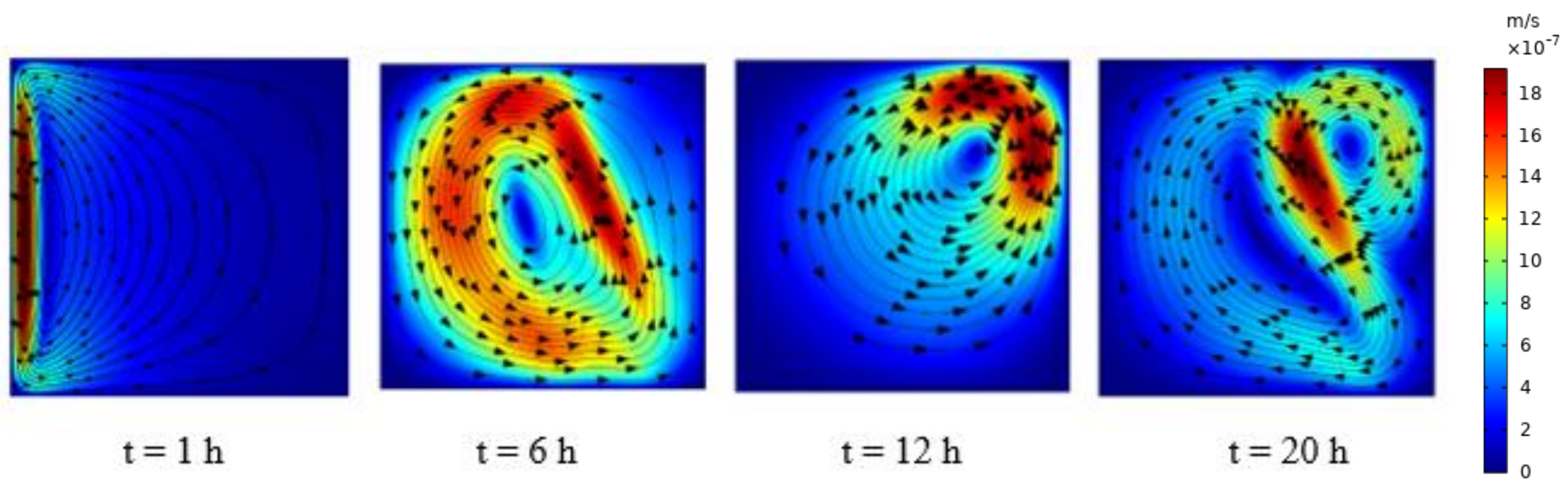 Energies 14 06886 g007 Energies 14 06886 g007