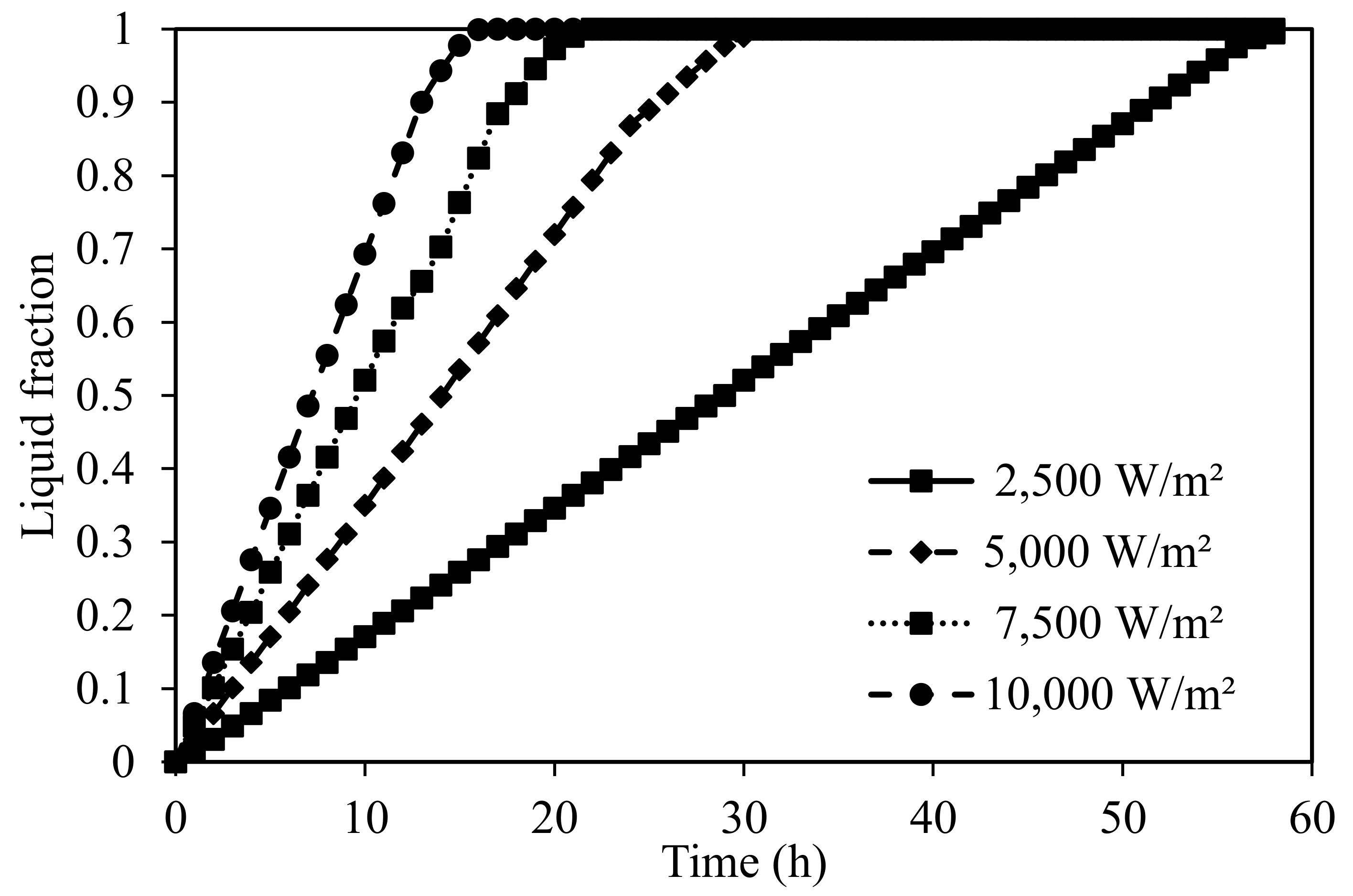 Energies 14 06886 g009 Energies 14 06886 g009
