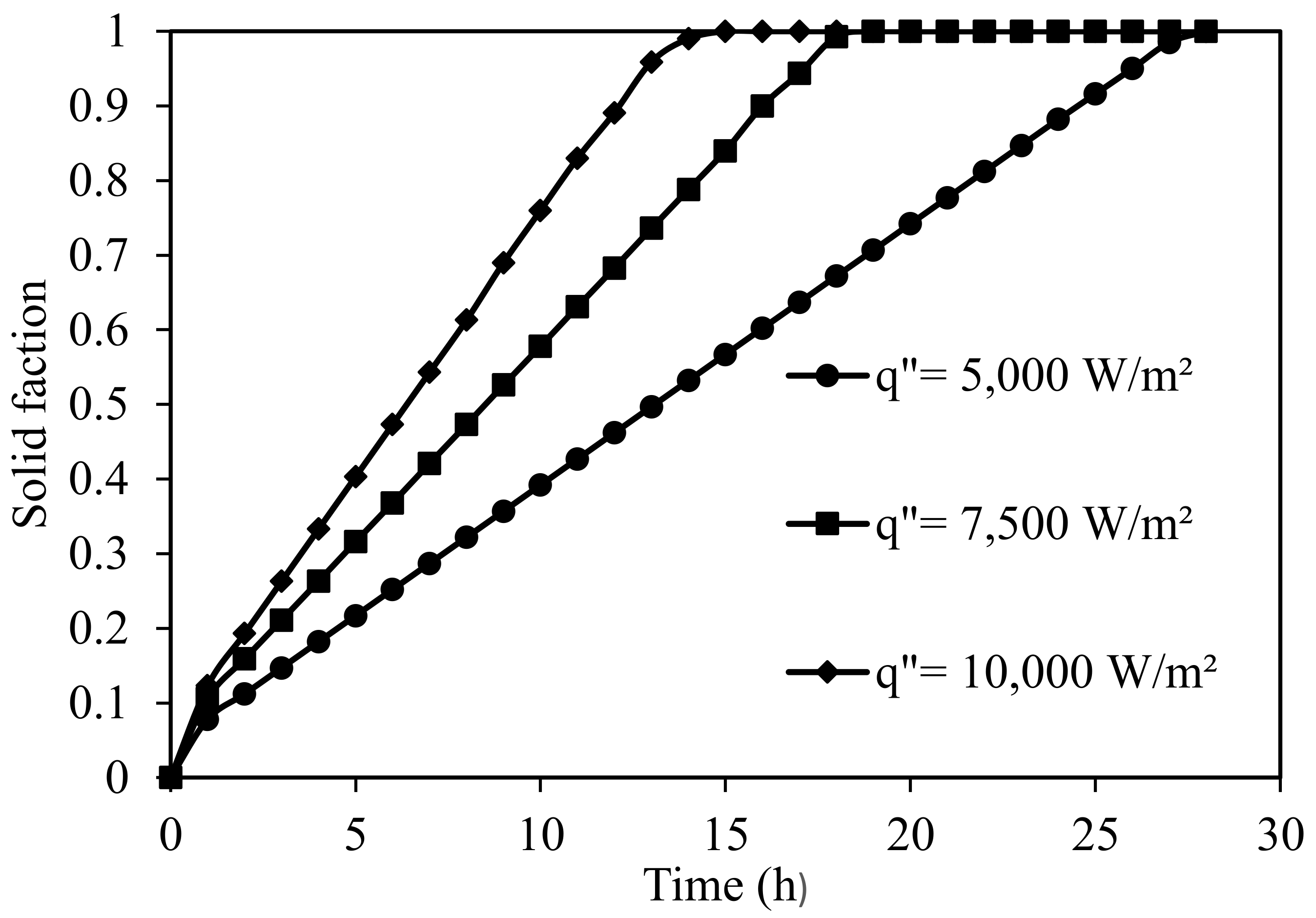 Energies 14 06886 g013 Energies 14 06886 g013