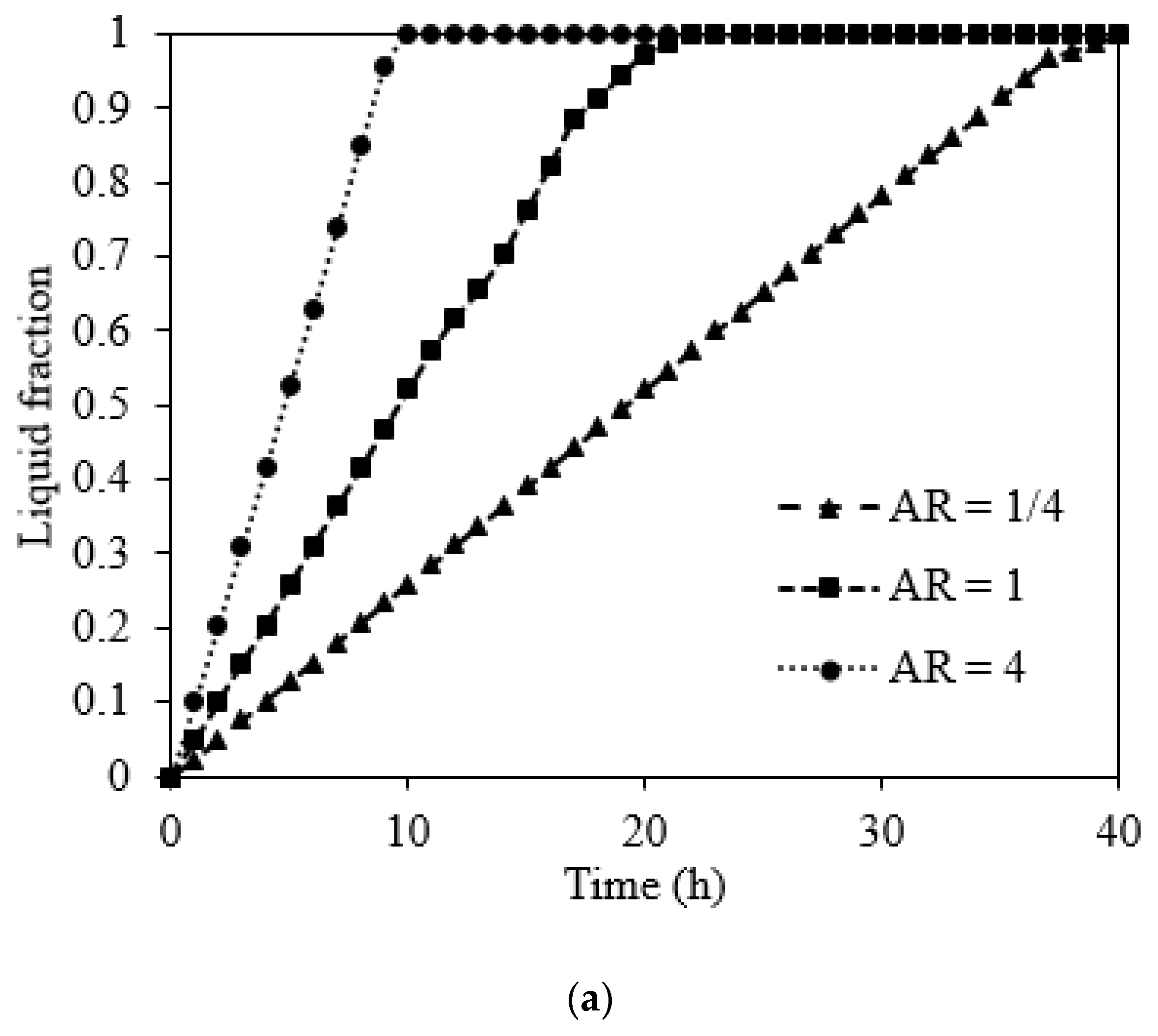 Energies 14 06886 g014a Energies 14 06886 g014a