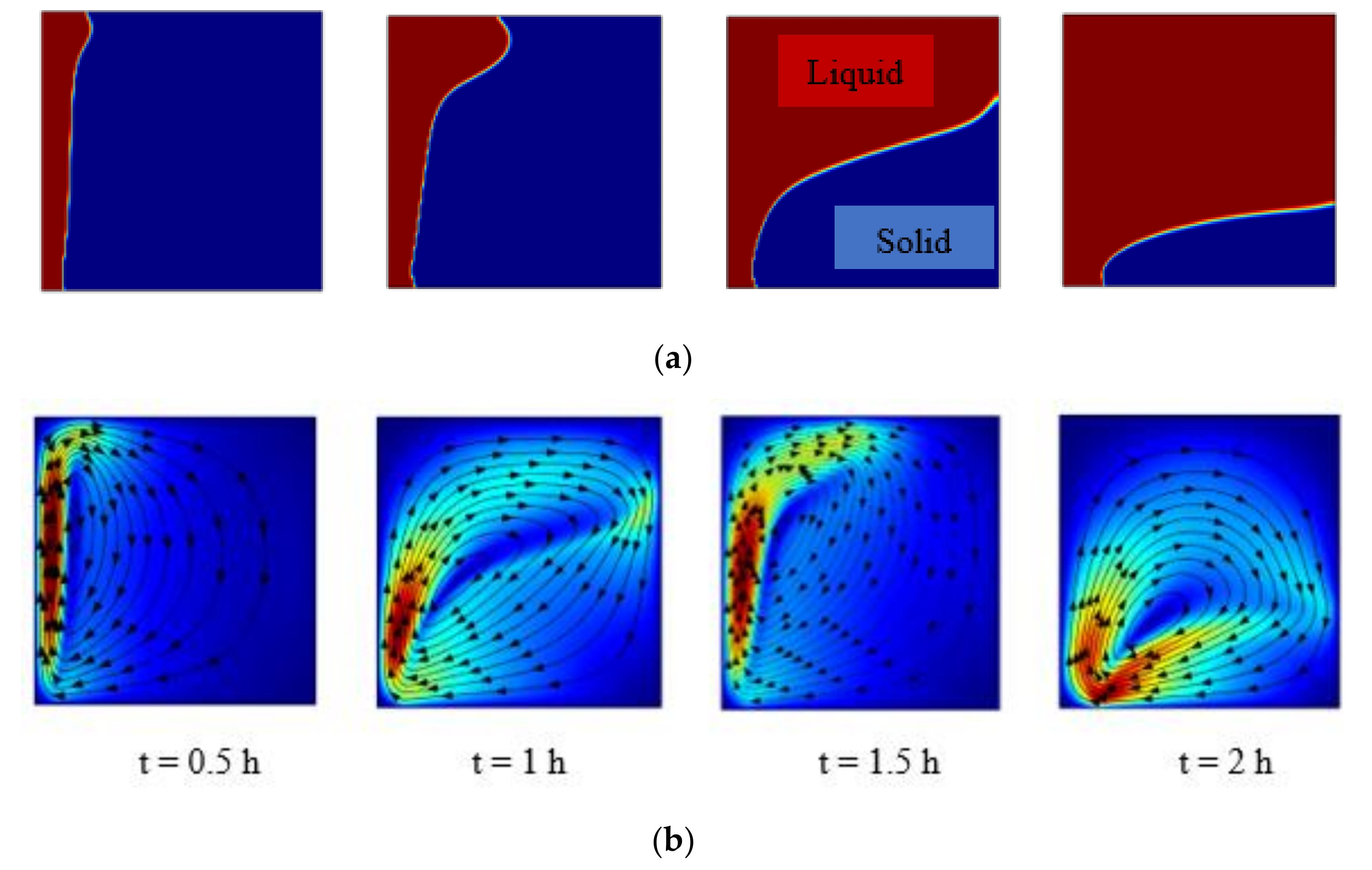Energies 14 06886 g015 Energies 14 06886 g015
