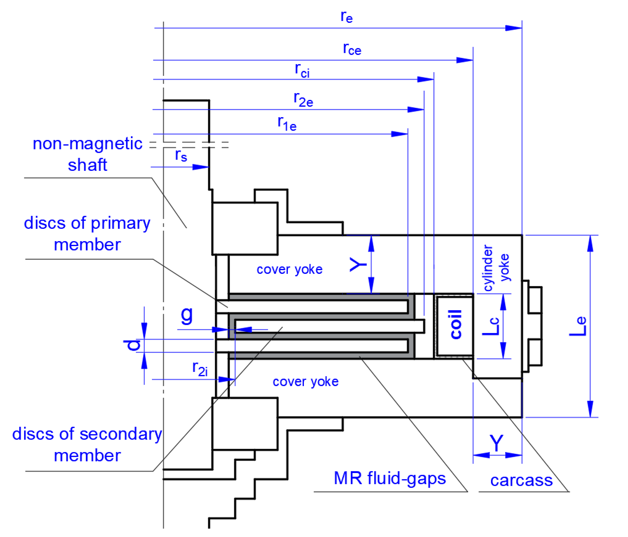 Energies 14 06888 g002 Energies 14 06888 g002