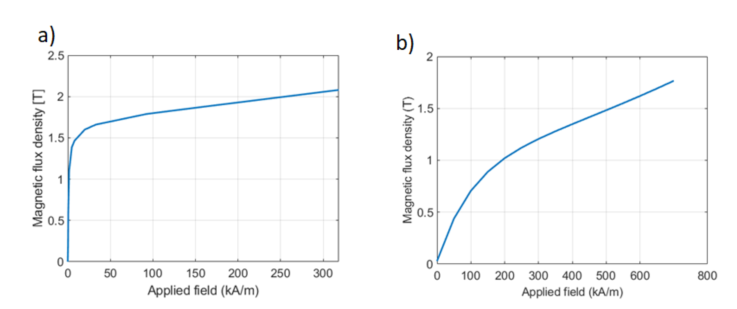 Energies 14 06888 g004 Energies 14 06888 g004