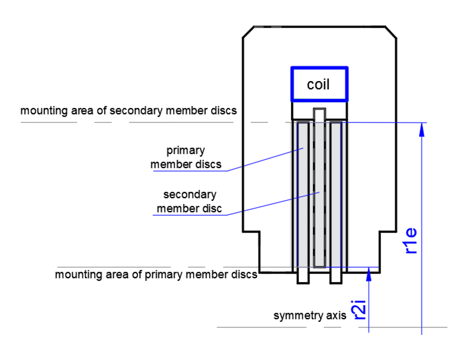 Energies 14 06888 g007 Energies 14 06888 g007