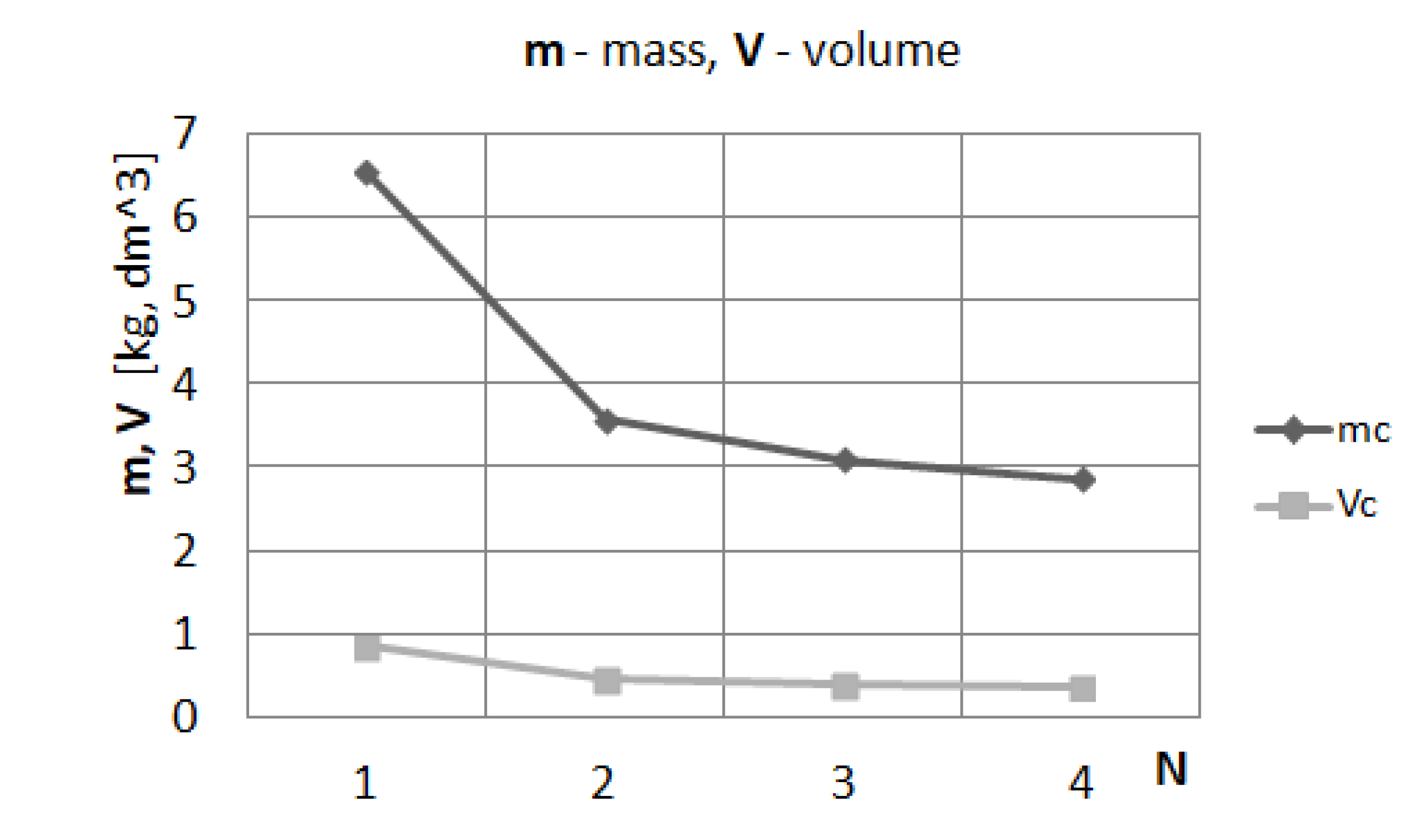 Energies 14 06888 g015 Energies 14 06888 g015