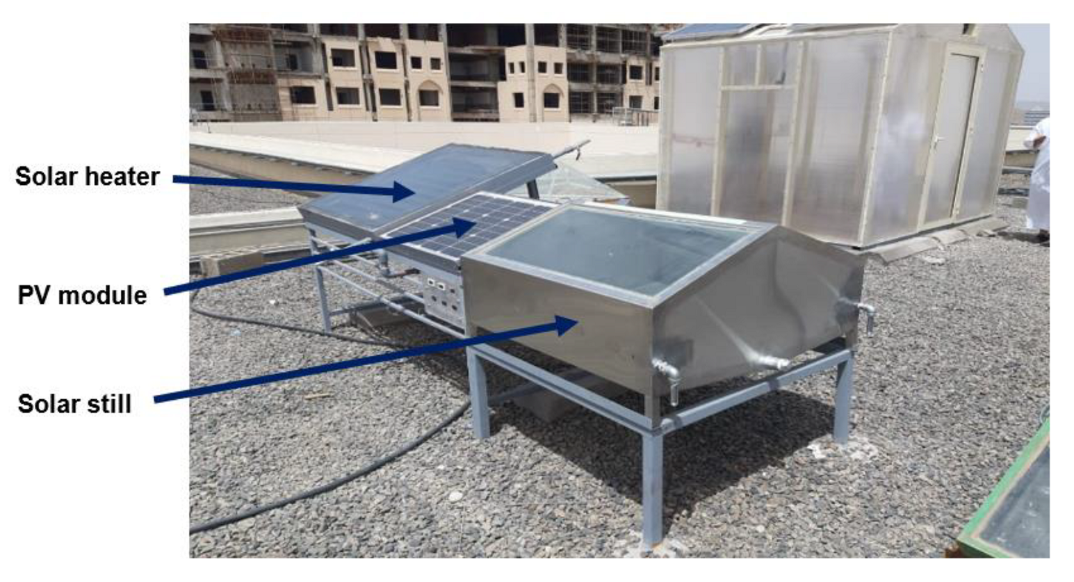 Energies 14 06892 g002