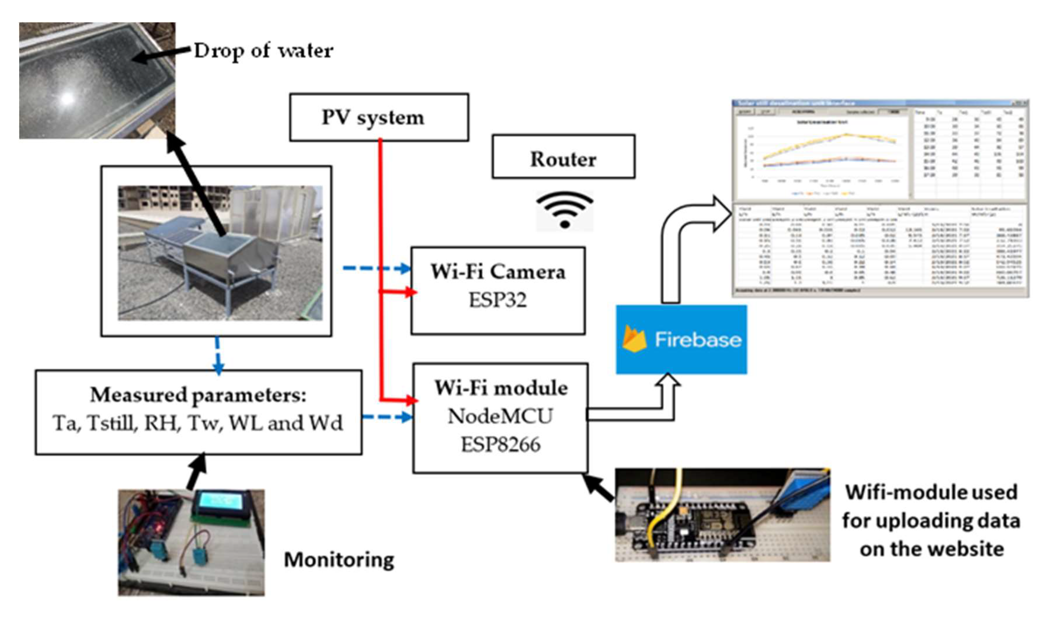 Energies 14 06892 g004