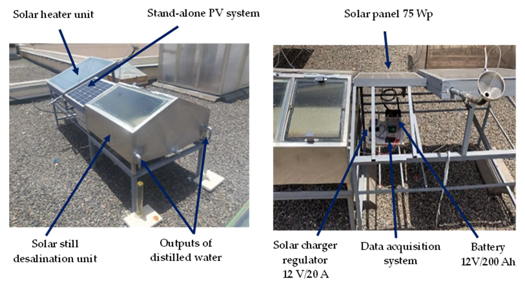 Energies 14 06892 g007