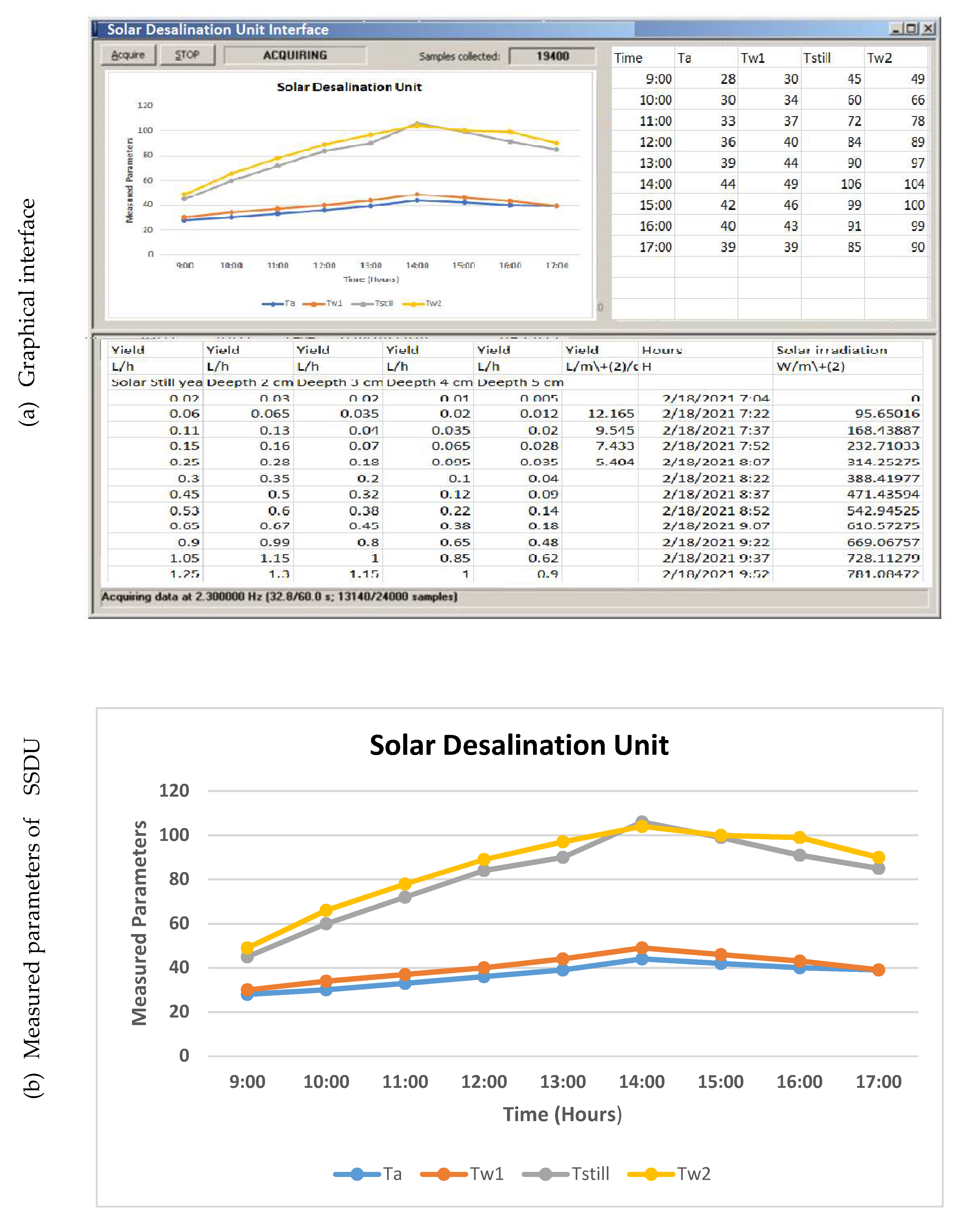 Energies 14 06892 g009