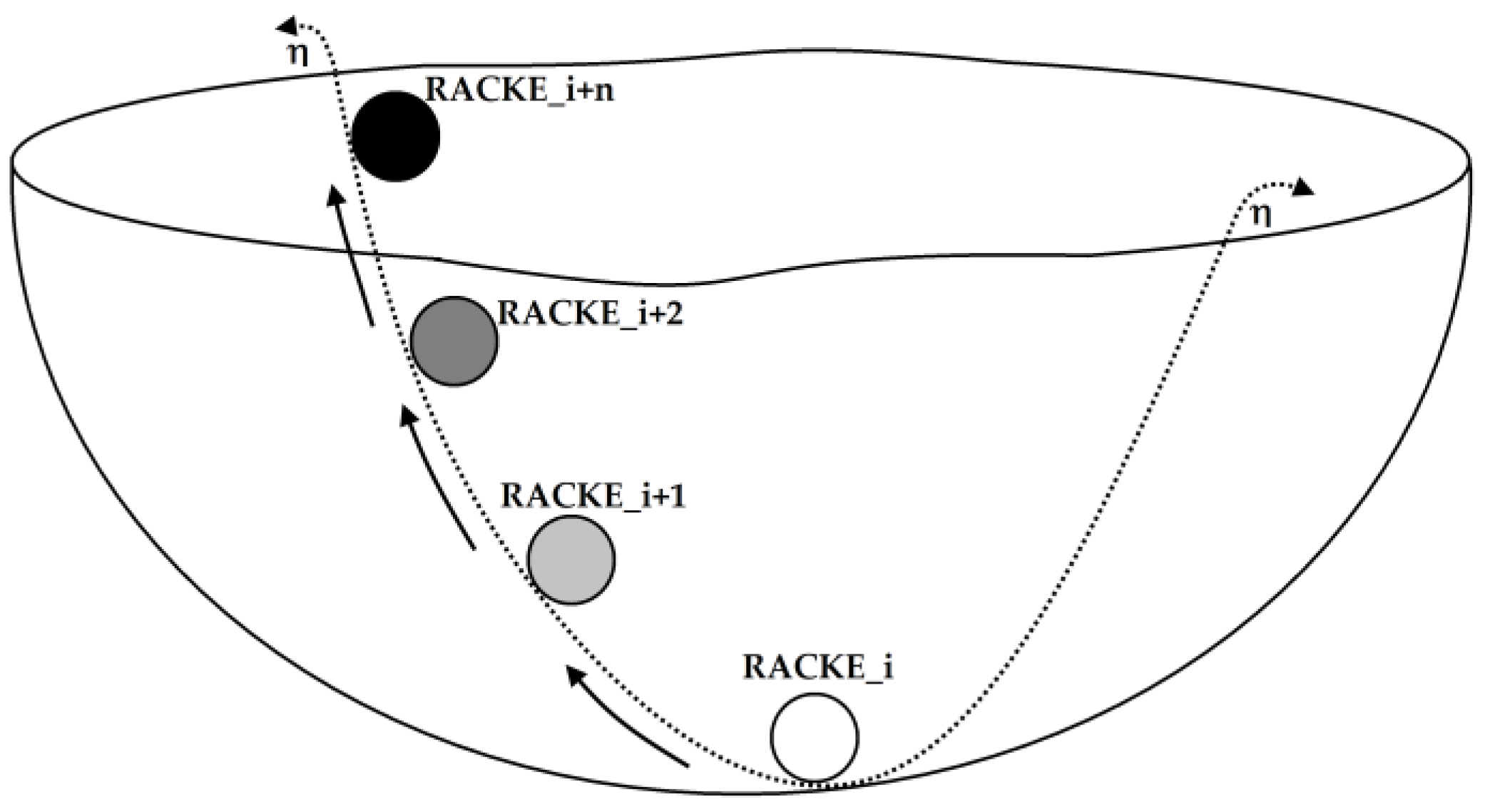 Energies 14 06893 g001 550