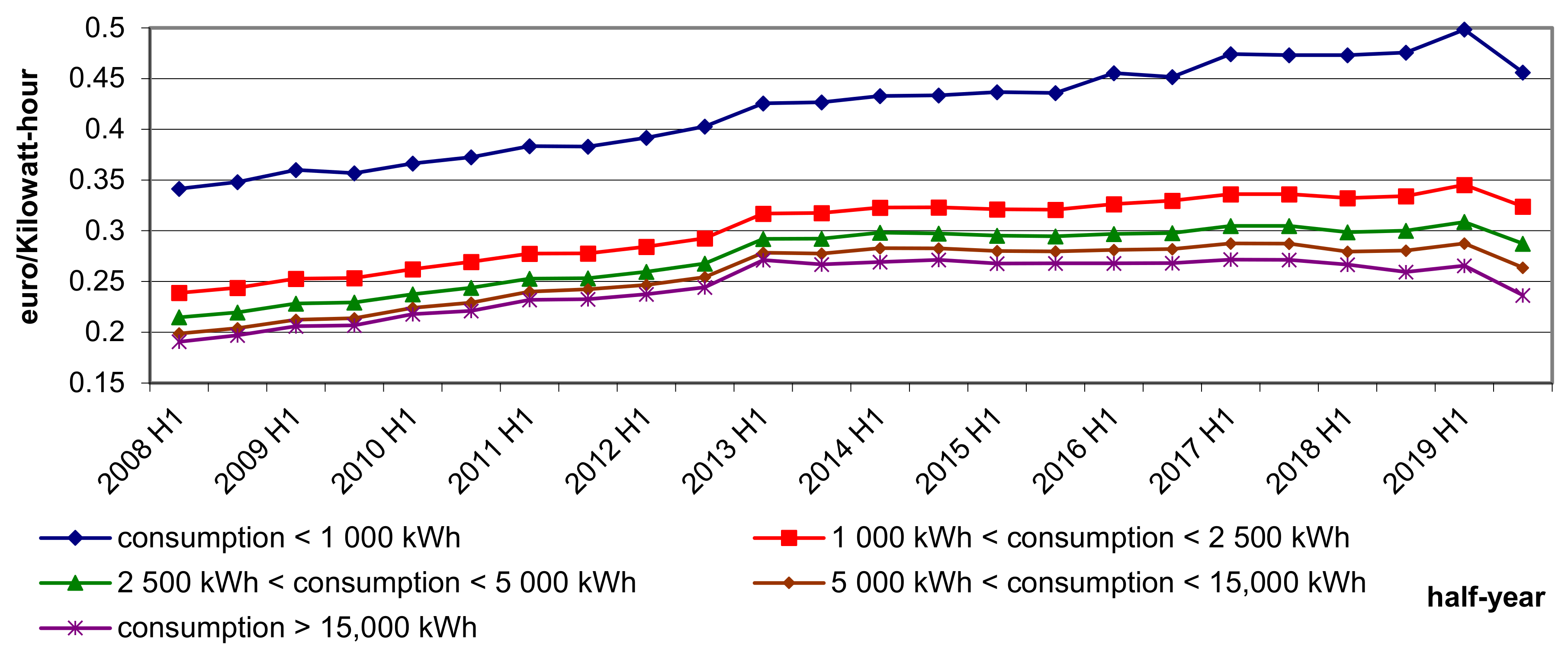 Energies 14 06894 g004