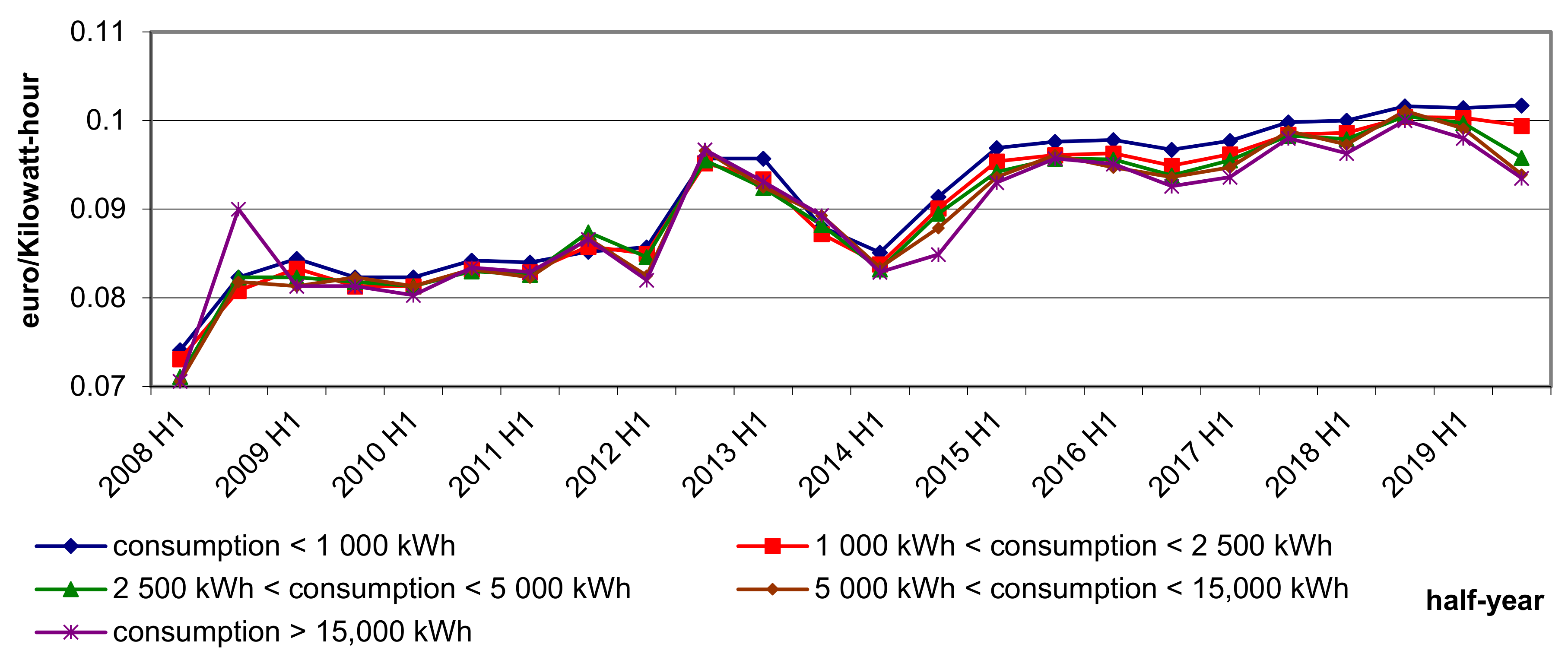 Energies 14 06894 g007