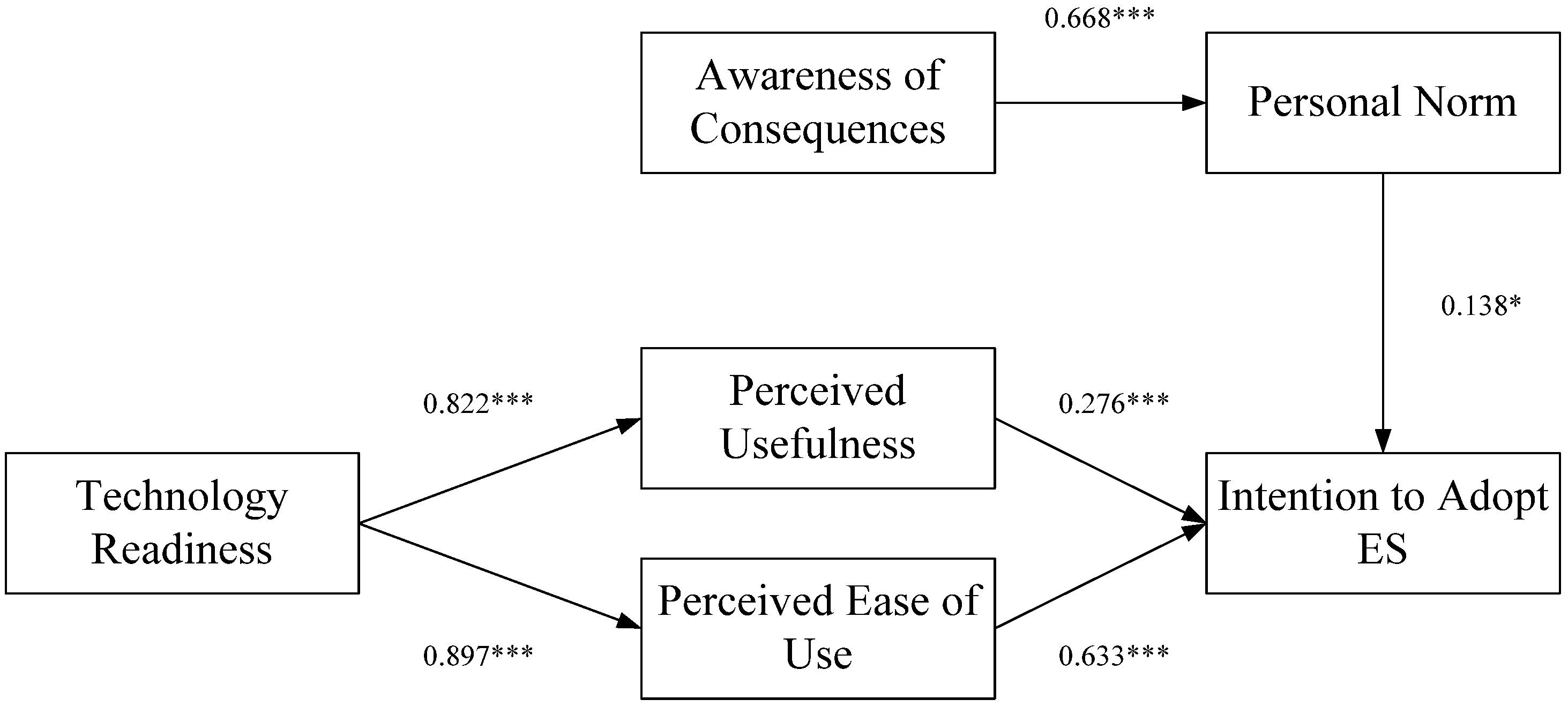 Energies 14 06895 g002