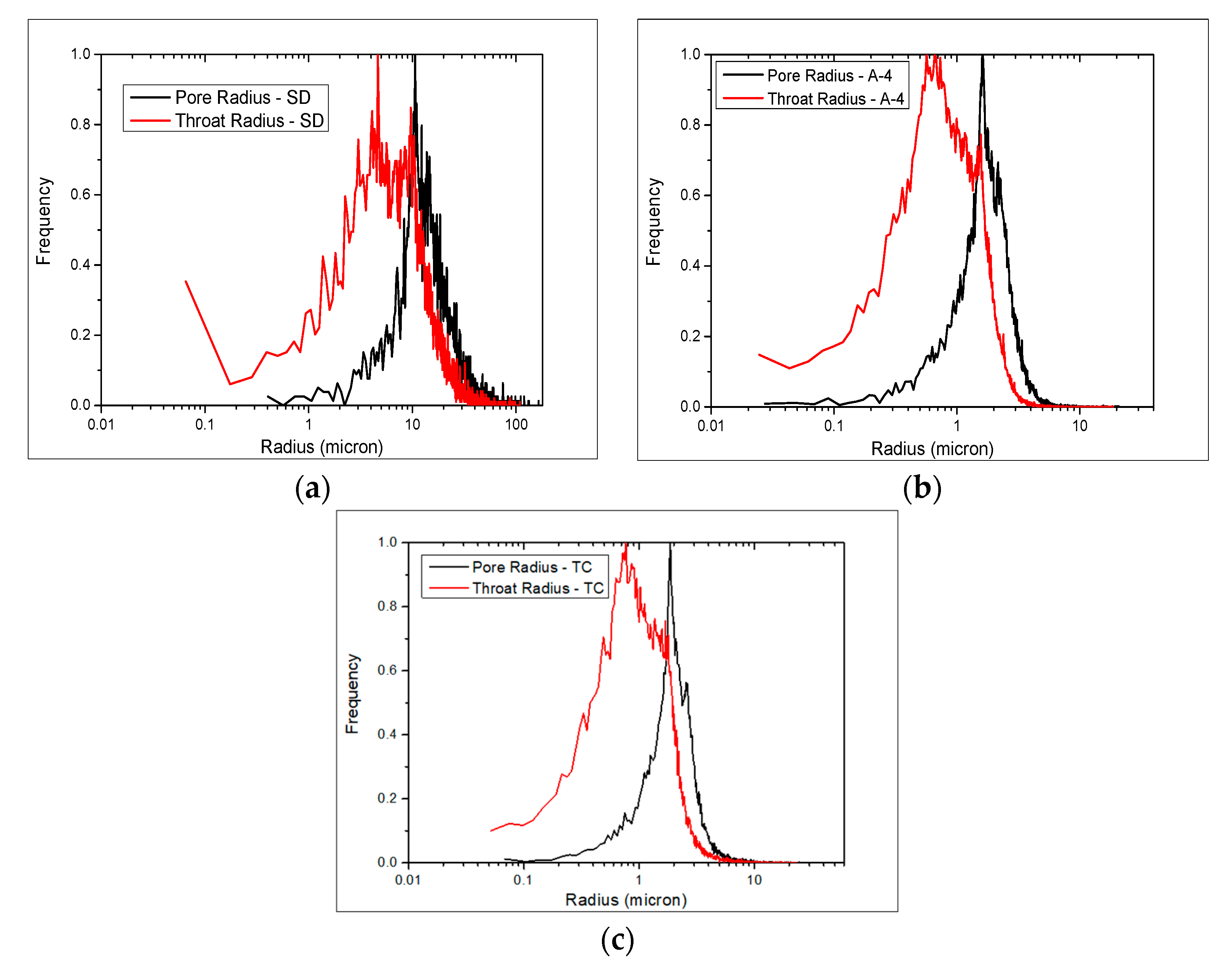 Energies 14 06897 g007
