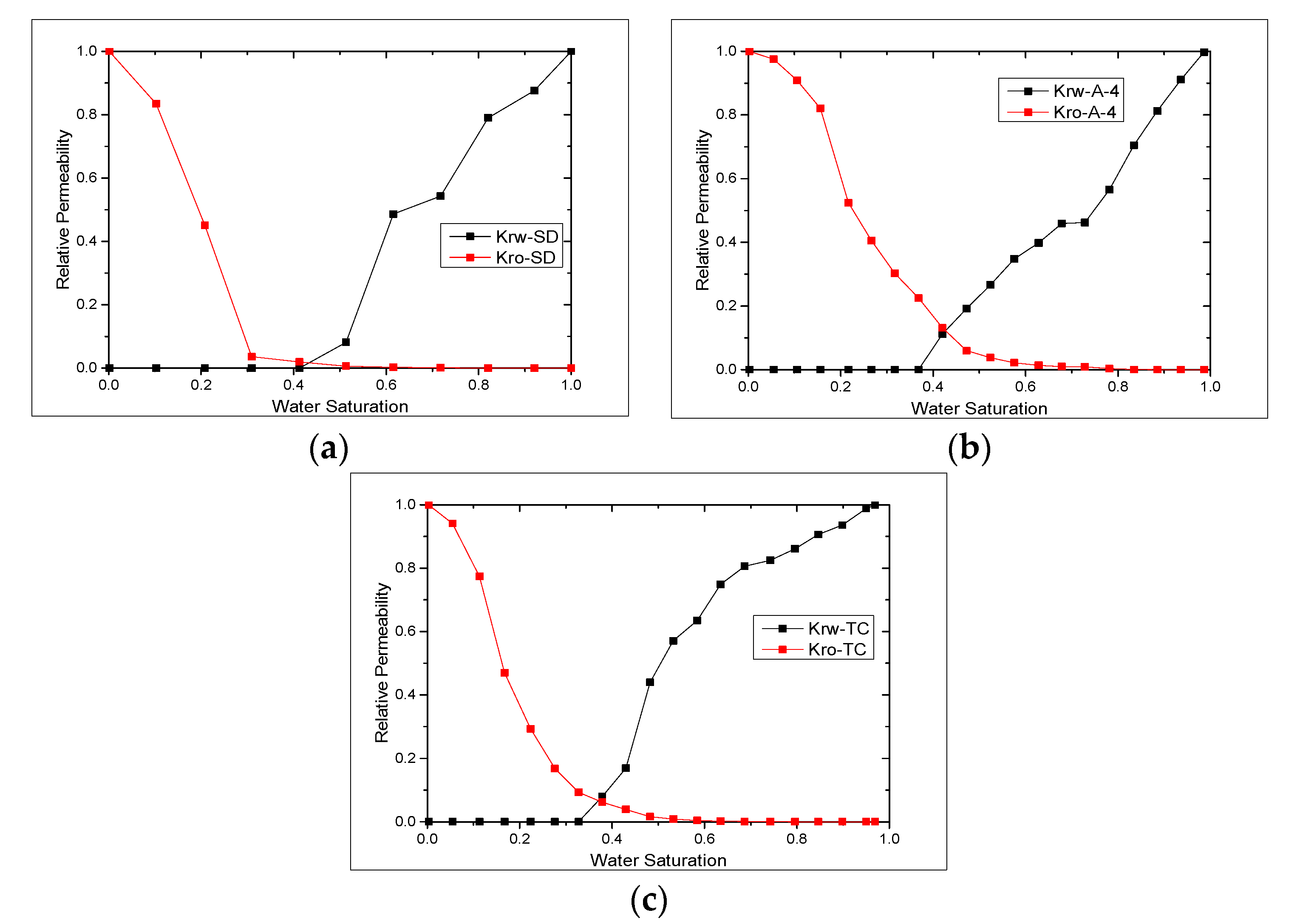 Energies 14 06897 g014