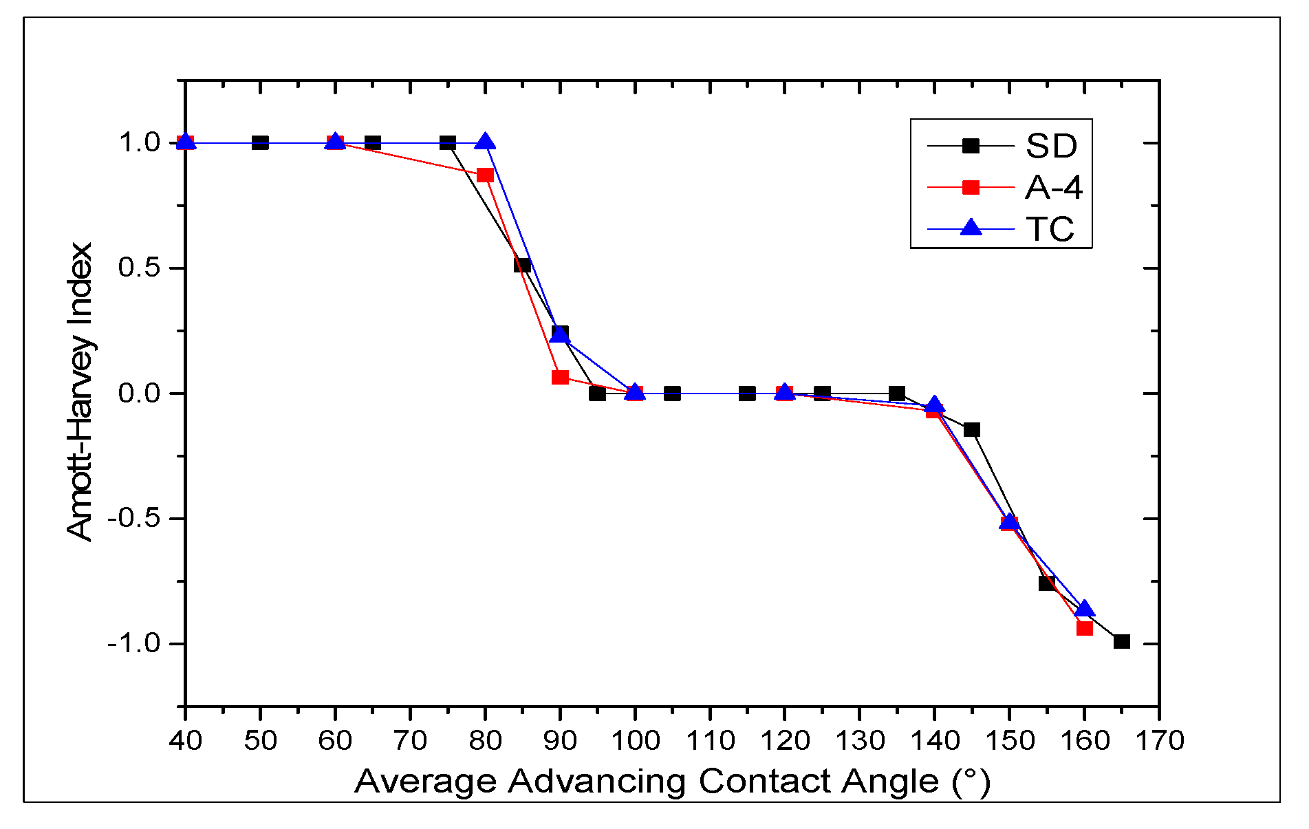 Energies 14 06897 g015