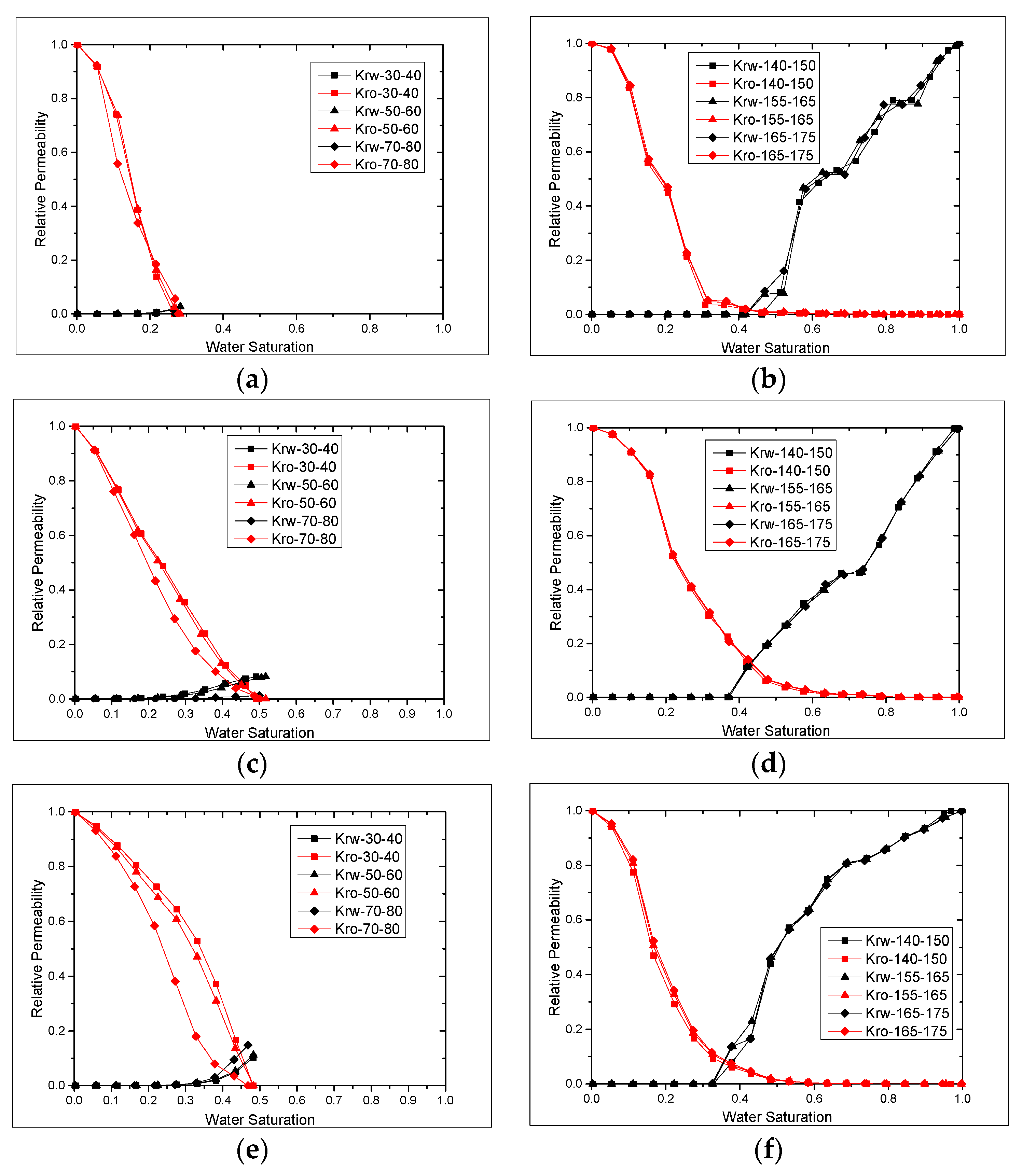 Energies 14 06897 g016