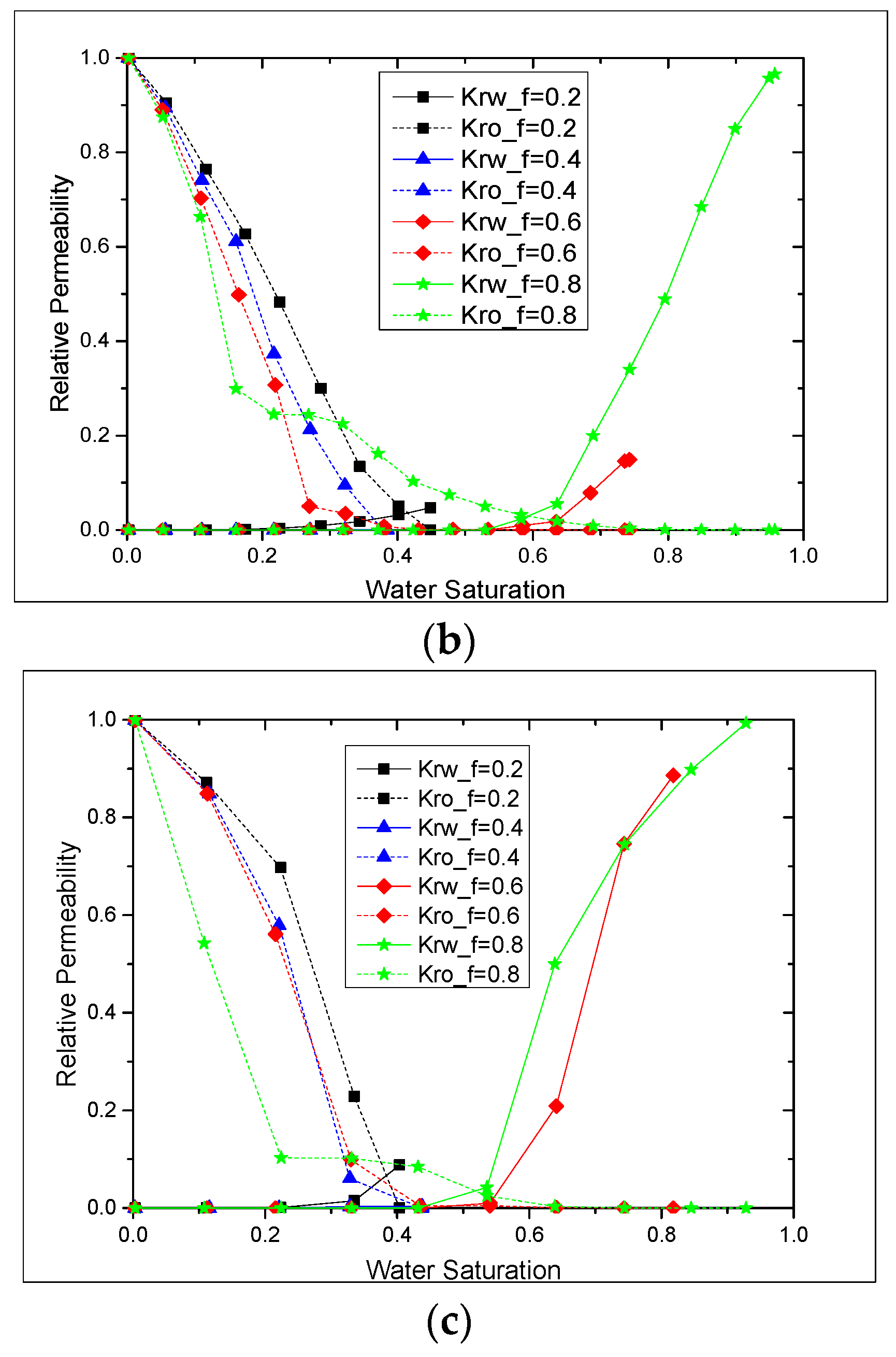 Energies 14 06897 g018b