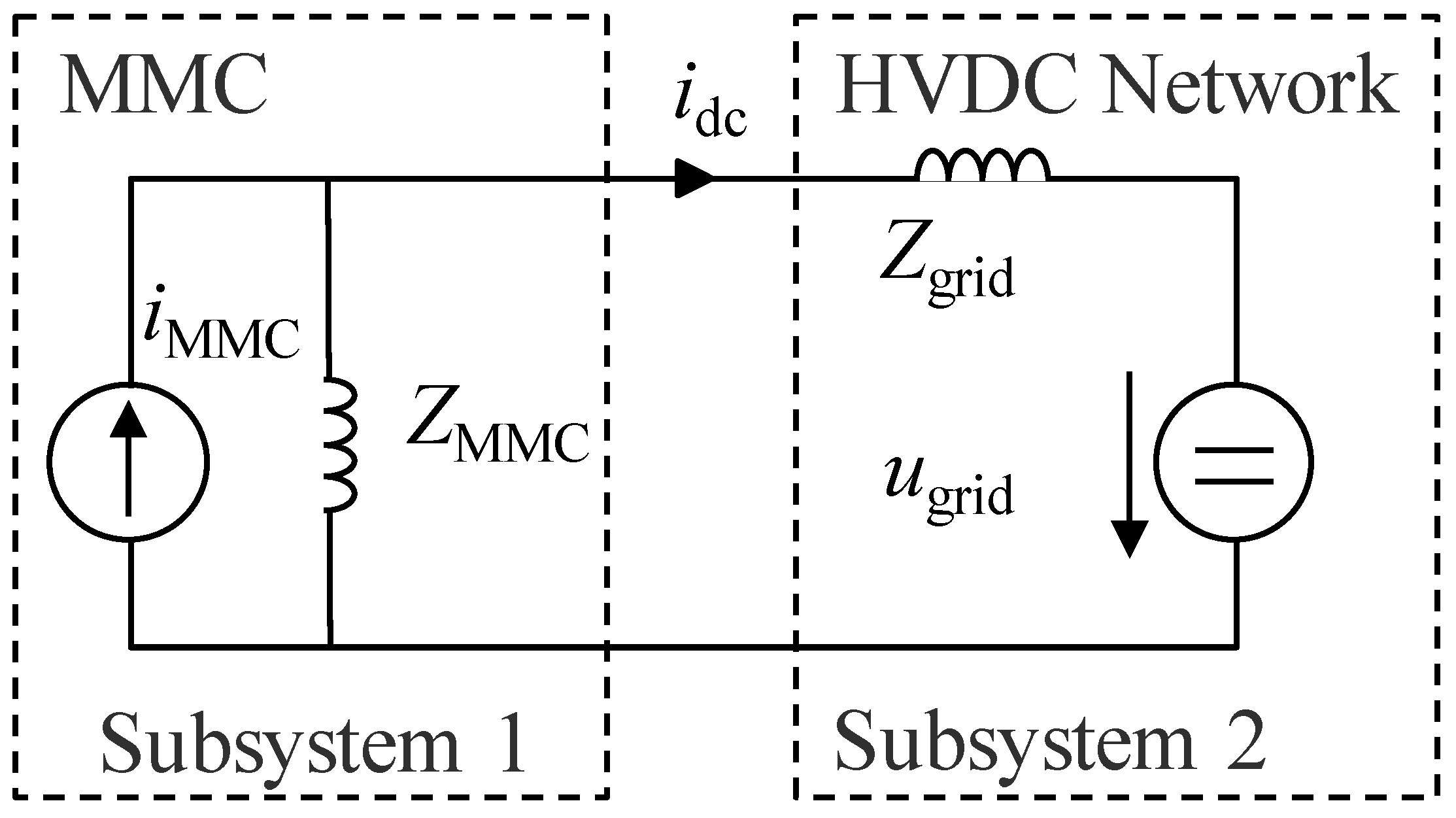 Energies 14 06899 g001 550