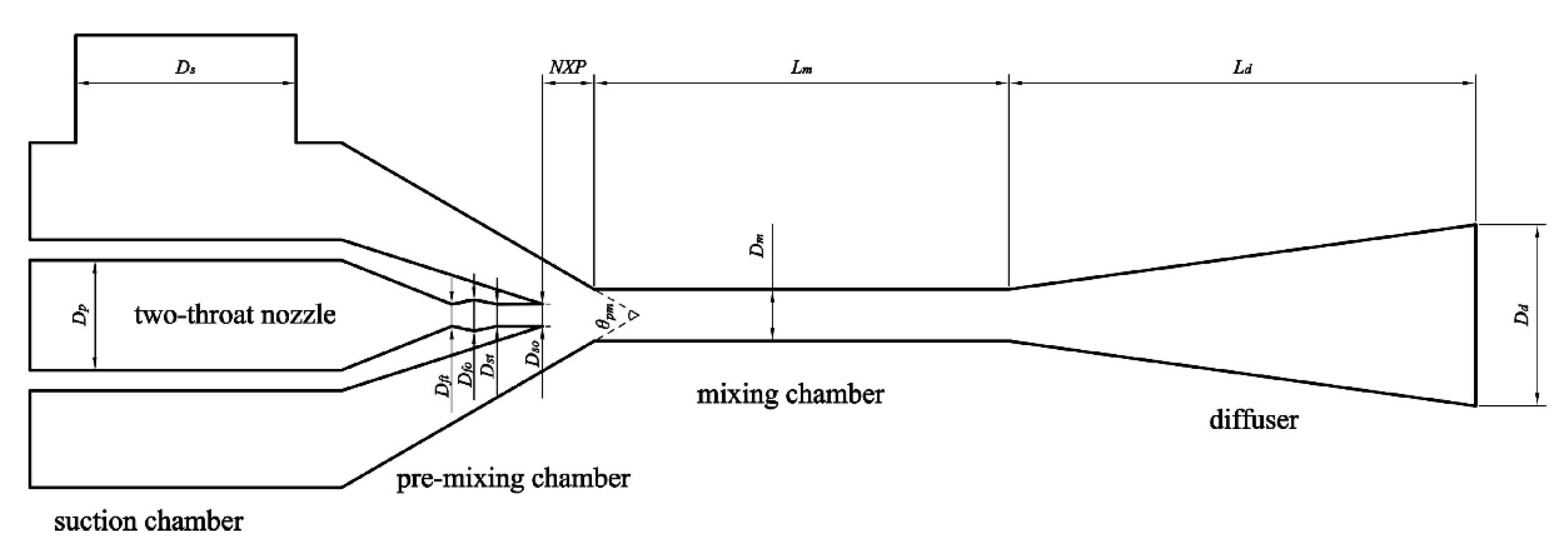 Energies 14 06900 g002