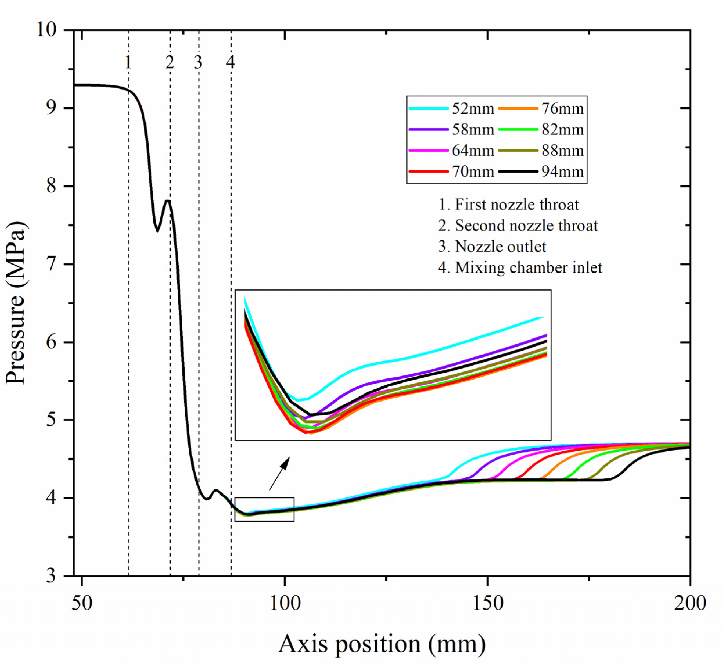 Energies 14 06900 g011