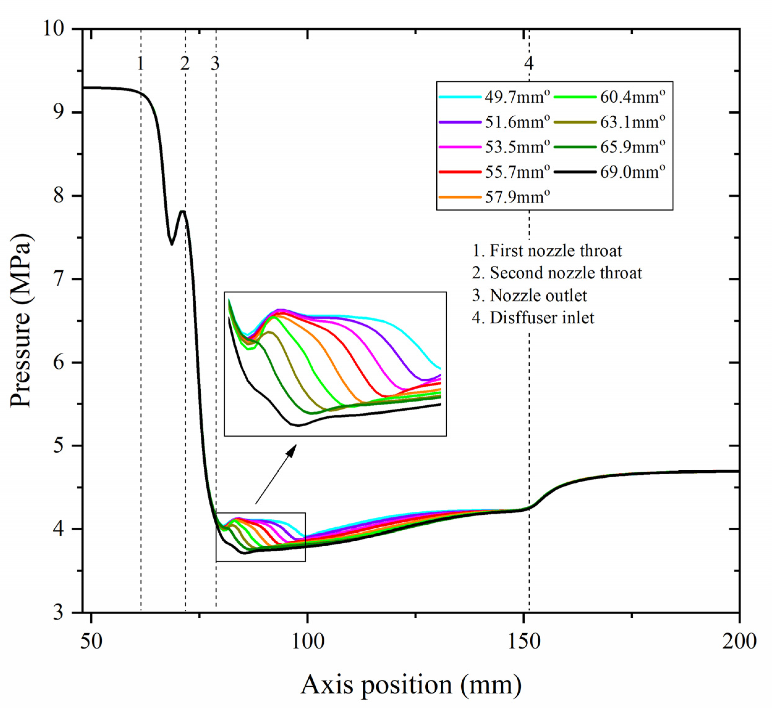 Energies 14 06900 g014