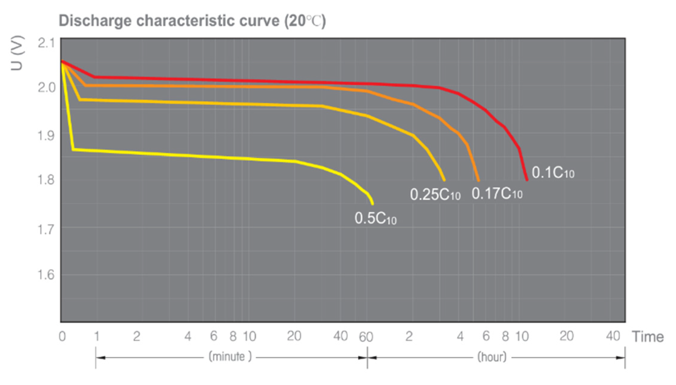 Energies 14 06901 g010