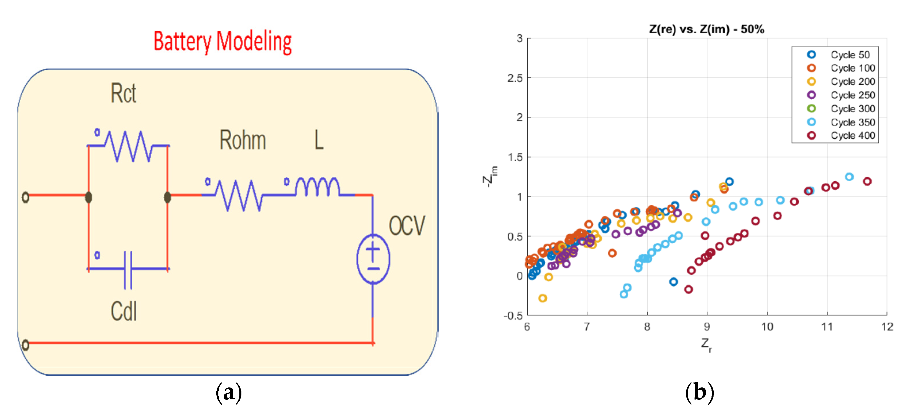 Energies 14 06901 g015