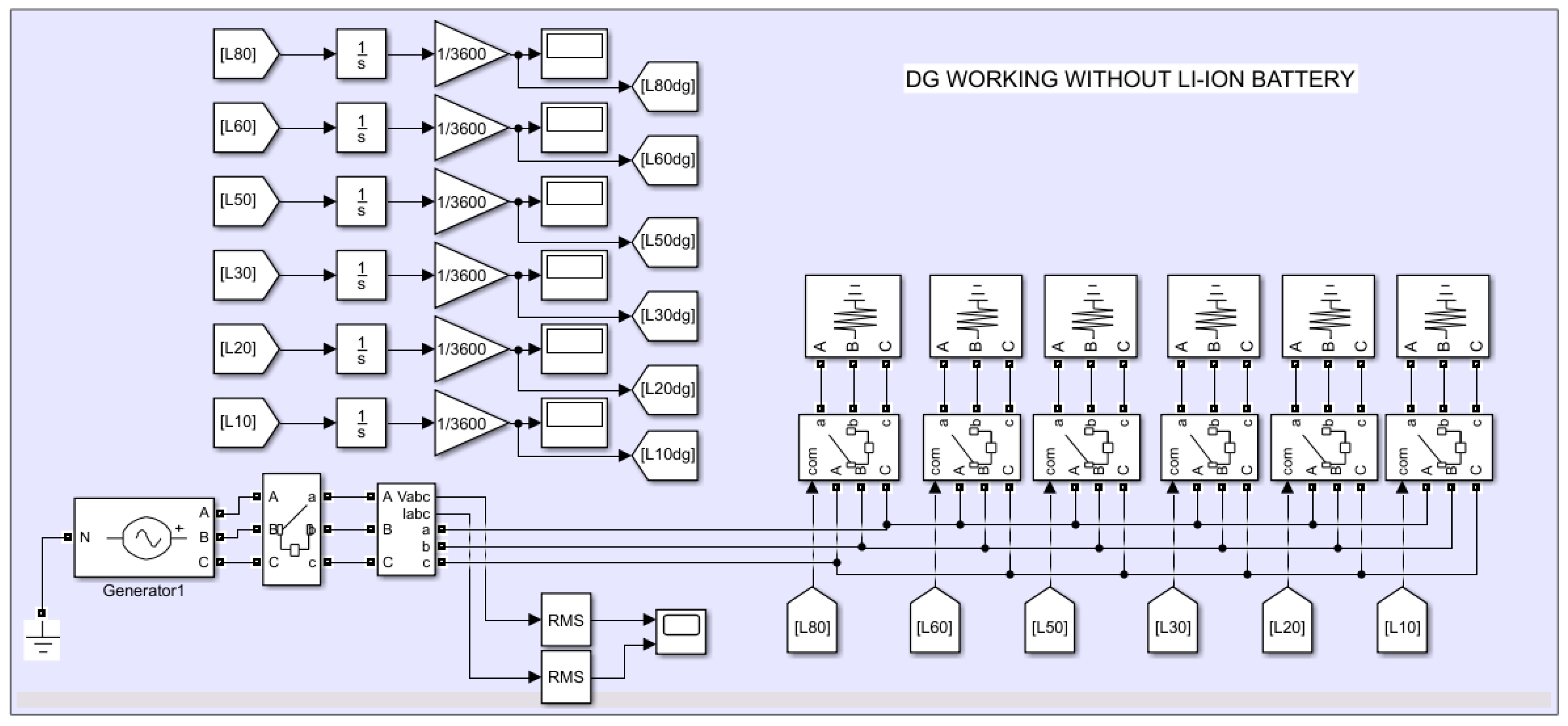 Energies 14 06904 g003 550