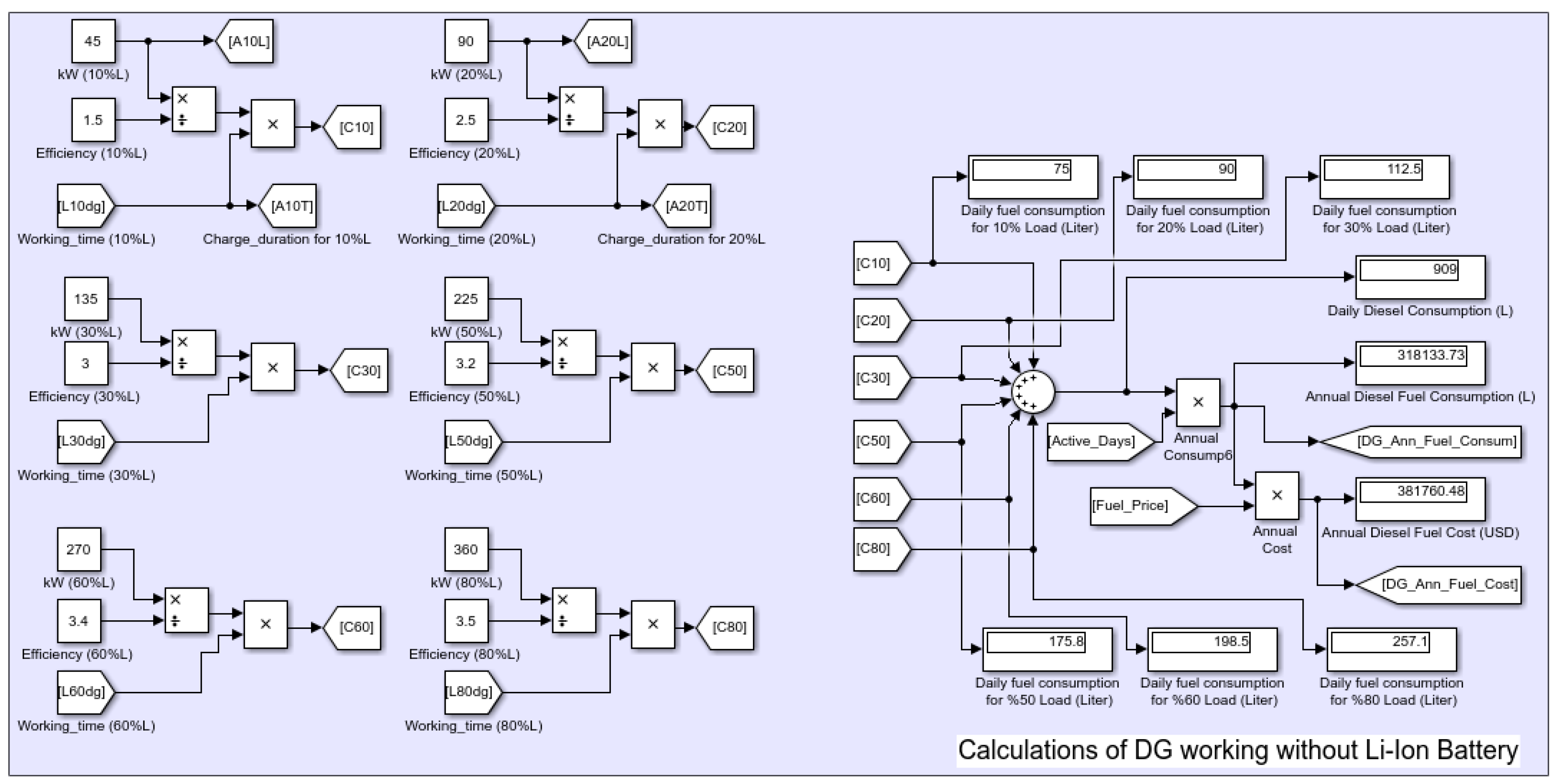 Energies 14 06904 g006 550