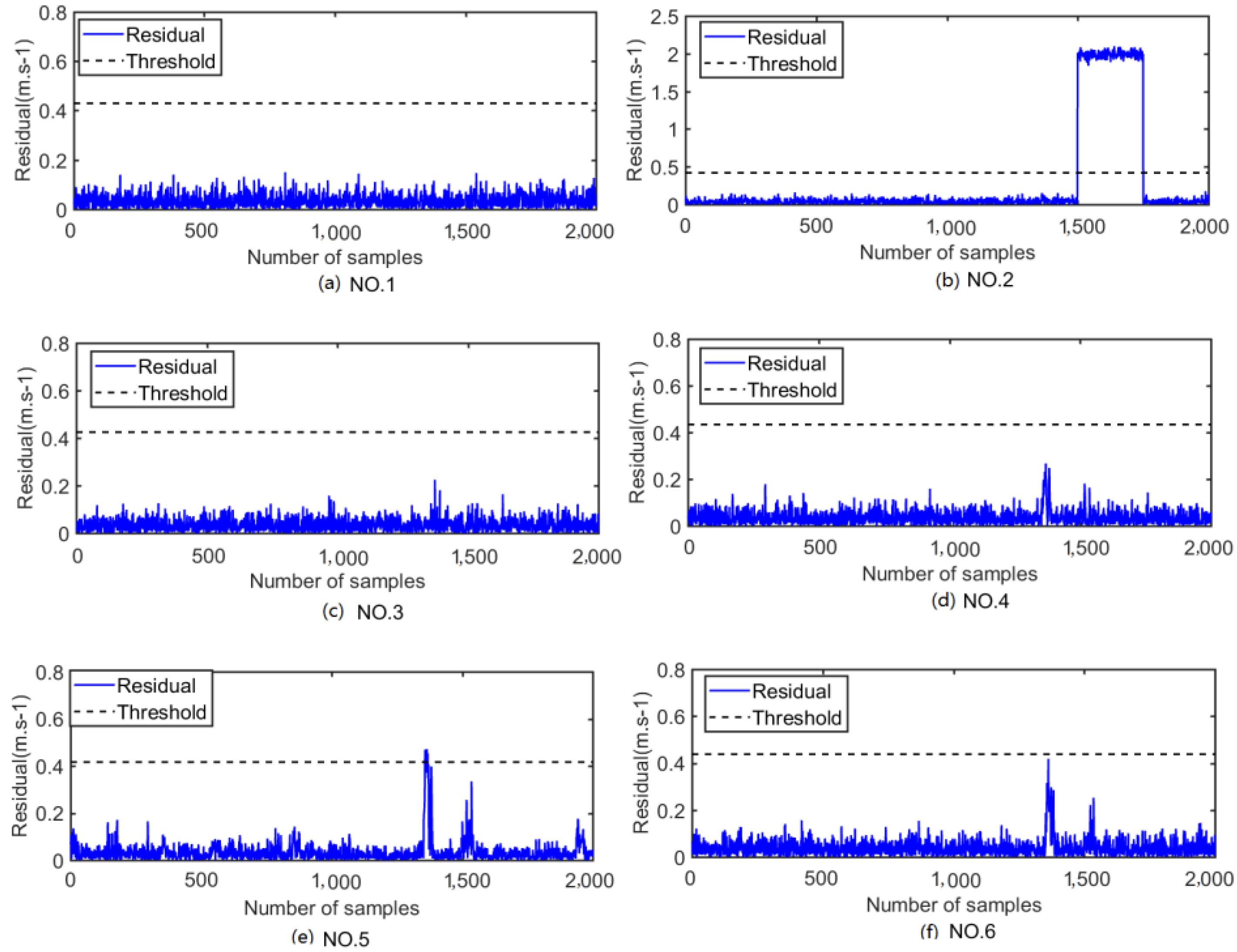 Energies 14 06905 g003