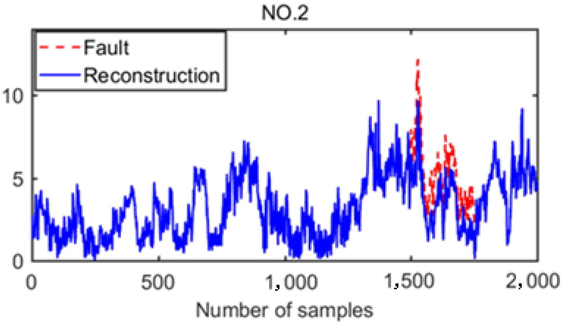 Energies 14 06905 g004