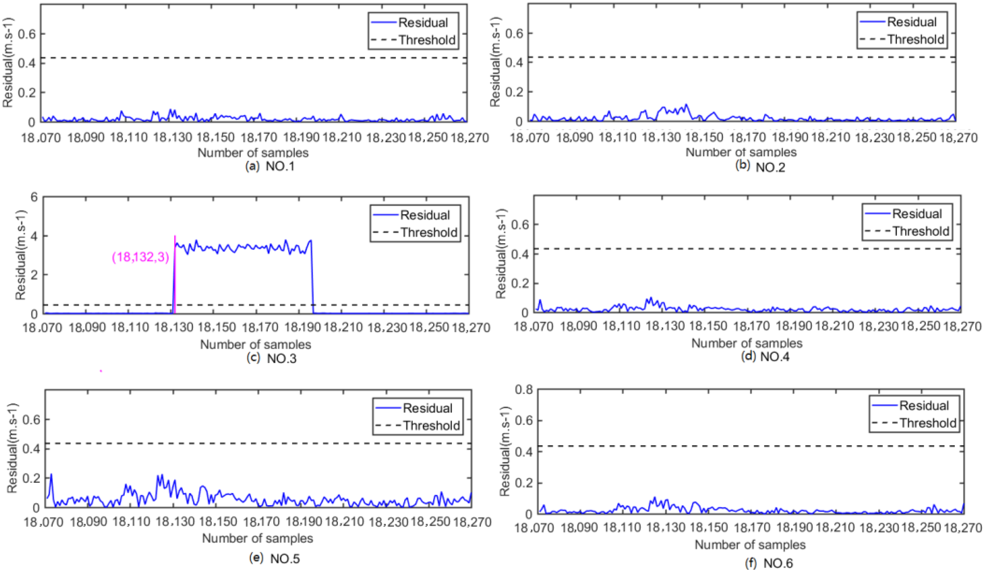 Energies 14 06905 g011