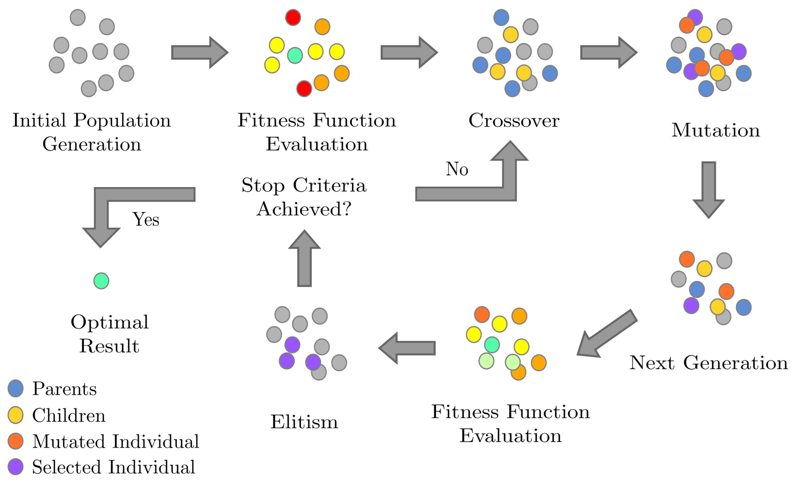 Energies 14 06909 g003