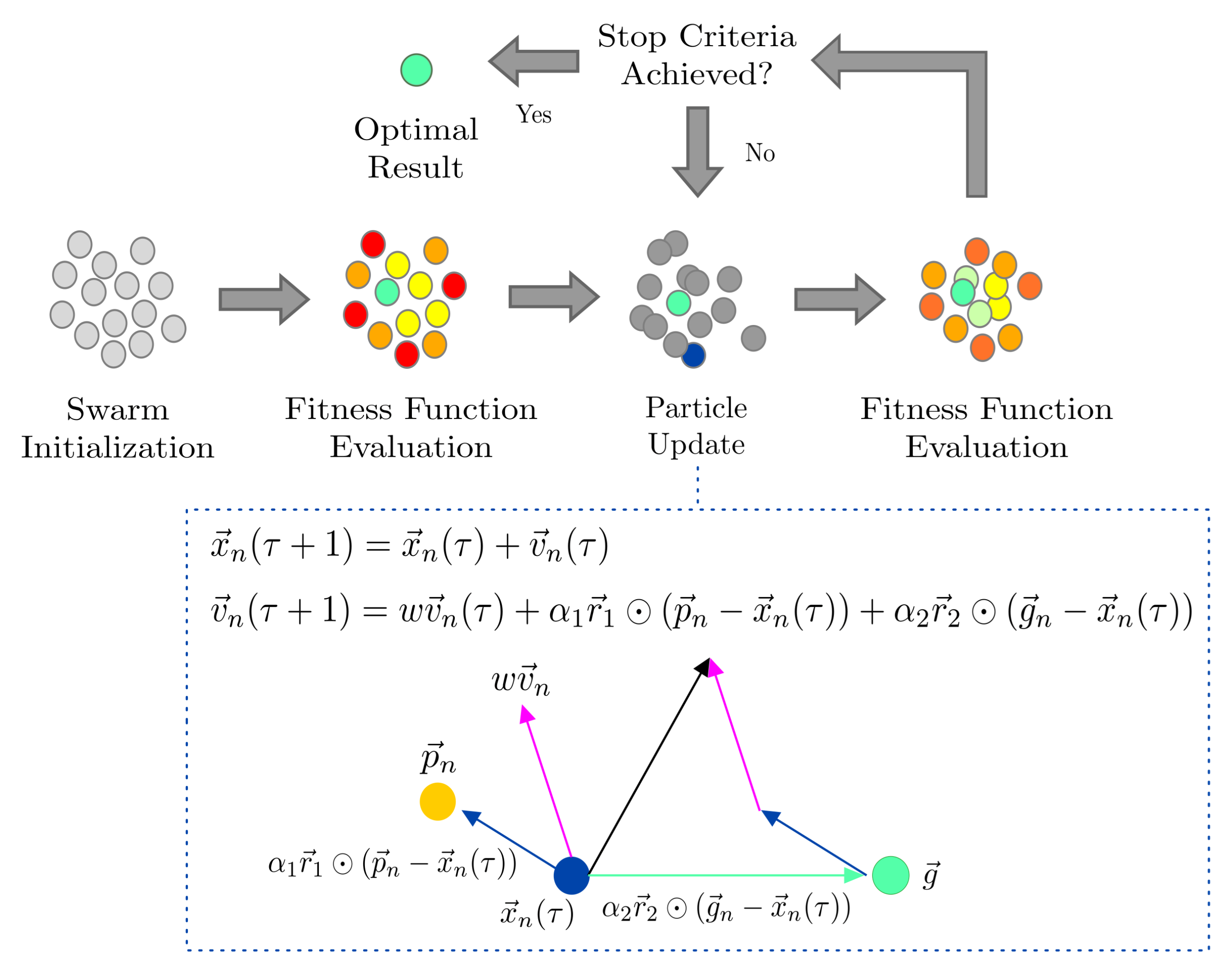 Energies 14 06909 g004