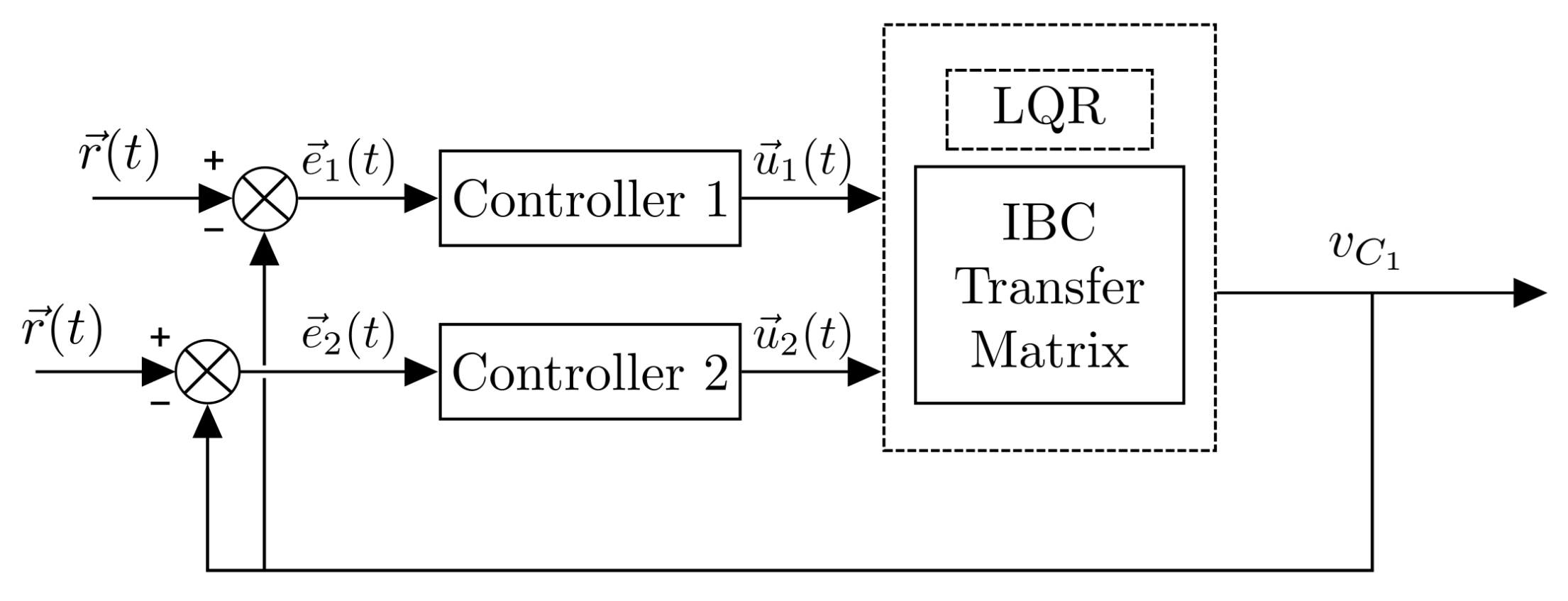 Energies 14 06909 g008