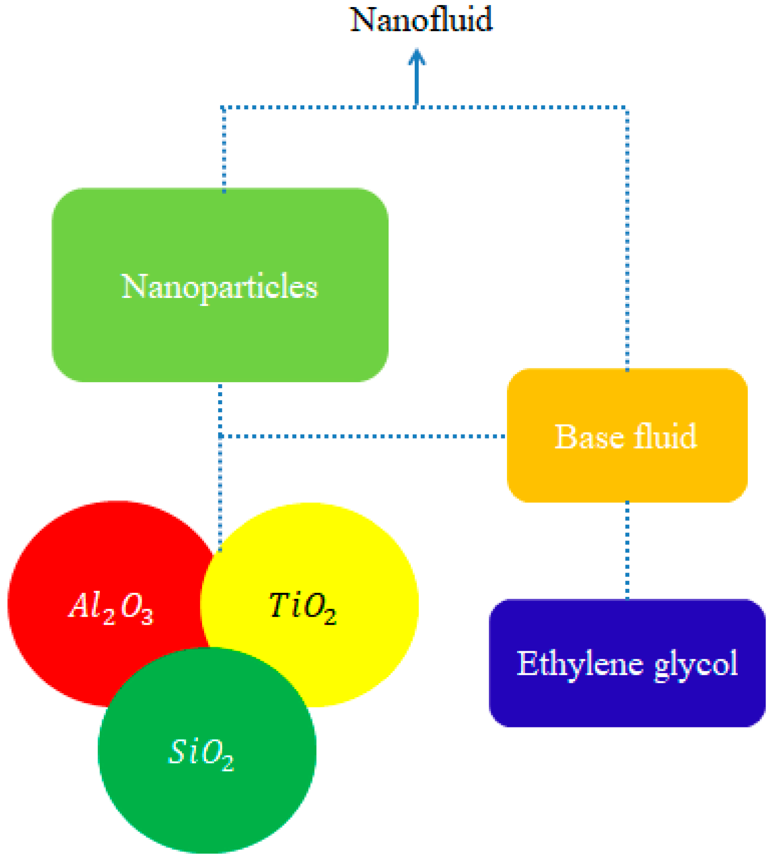 Energies 14 06911 g001