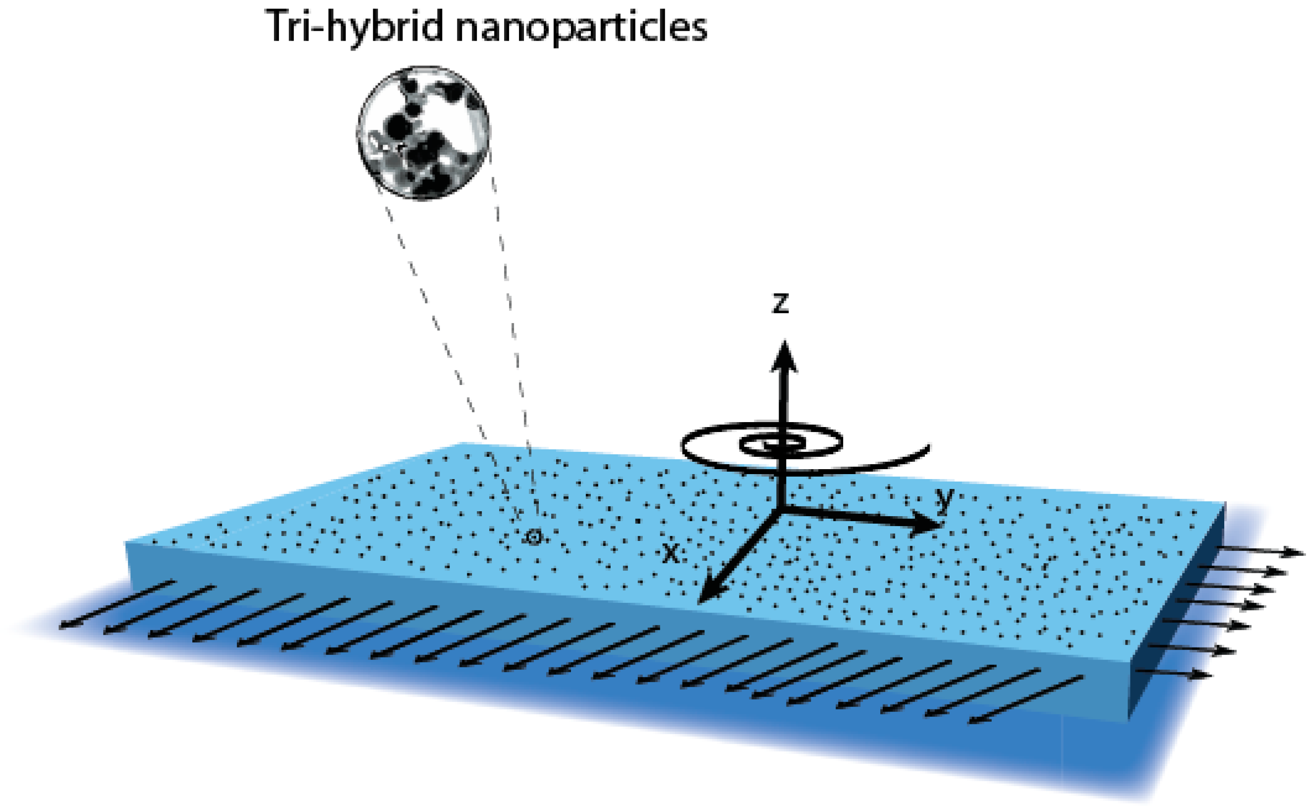Energies 14 06911 g002