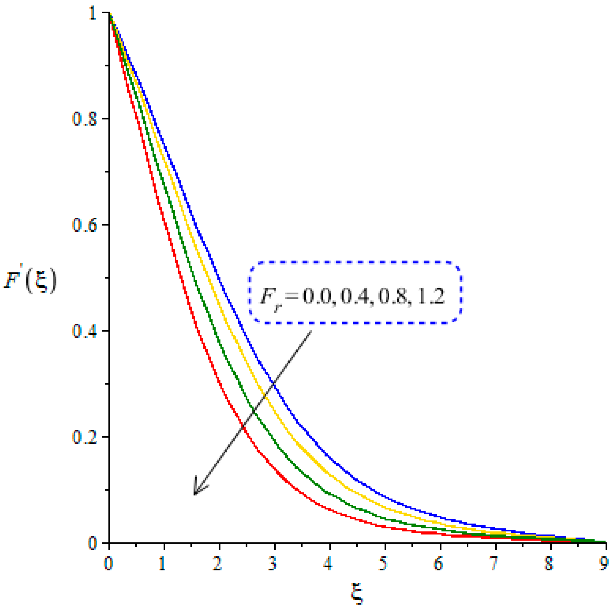 Energies 14 06911 g006