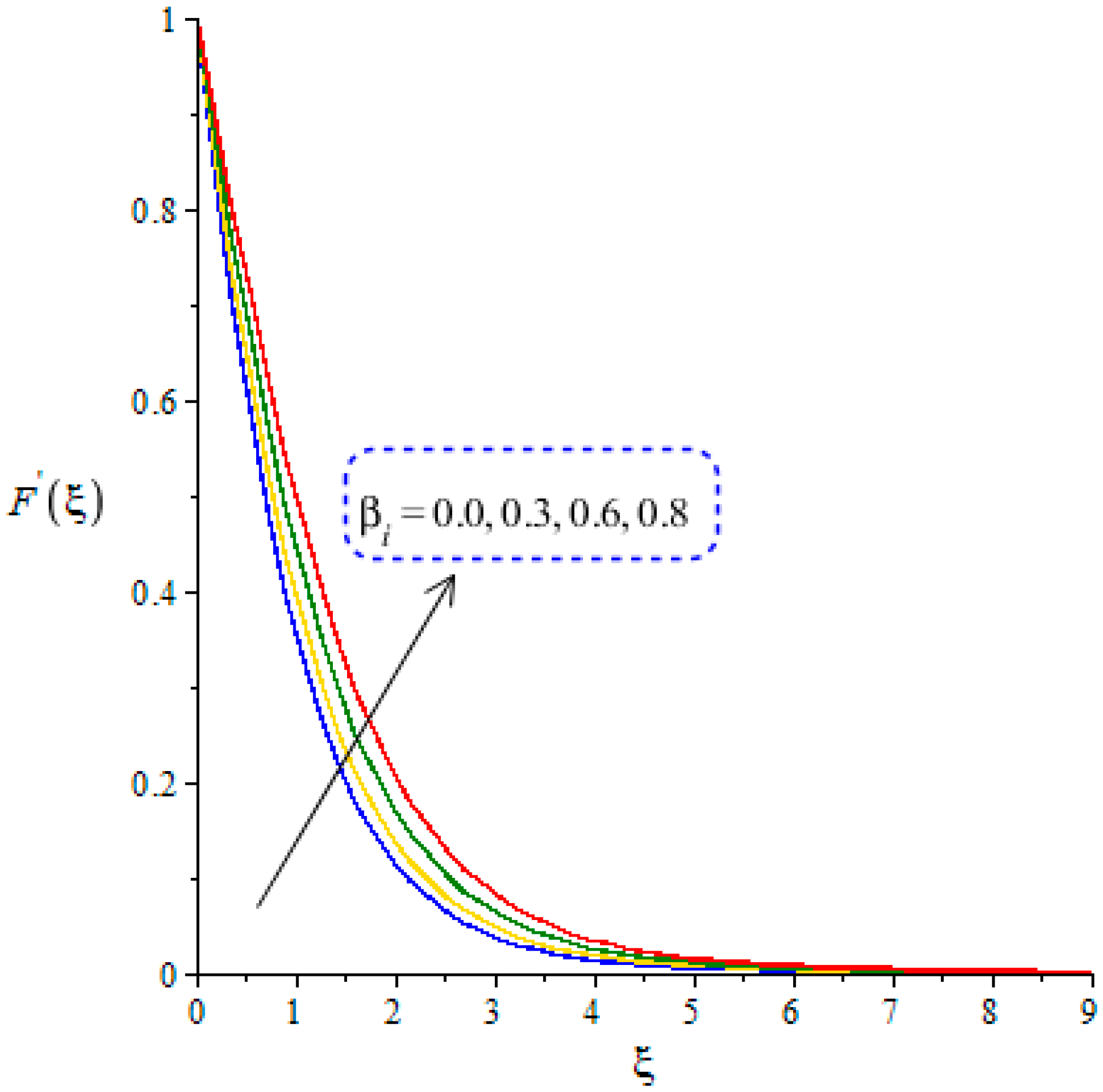 Energies 14 06911 g010