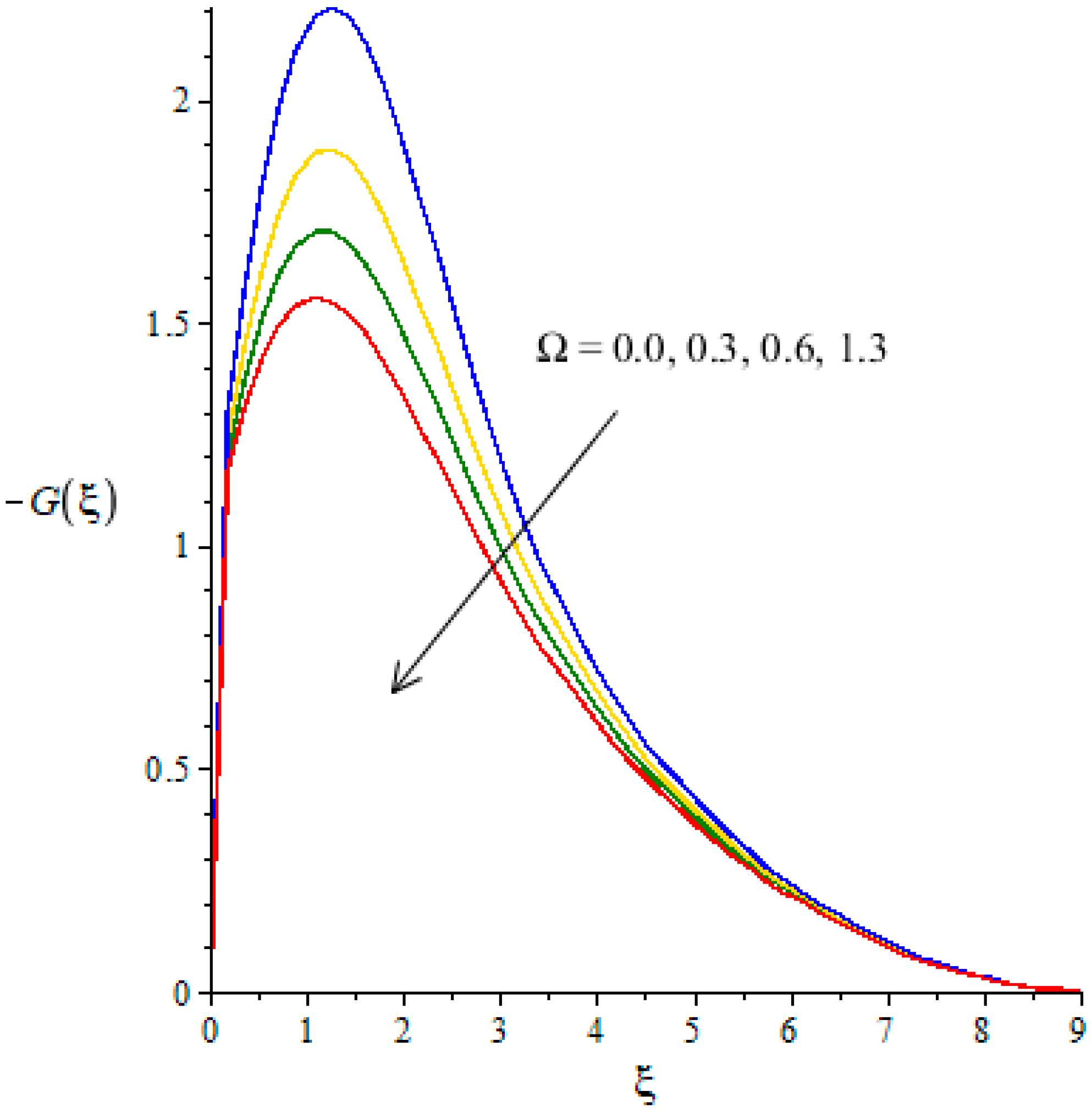 Energies 14 06911 g012