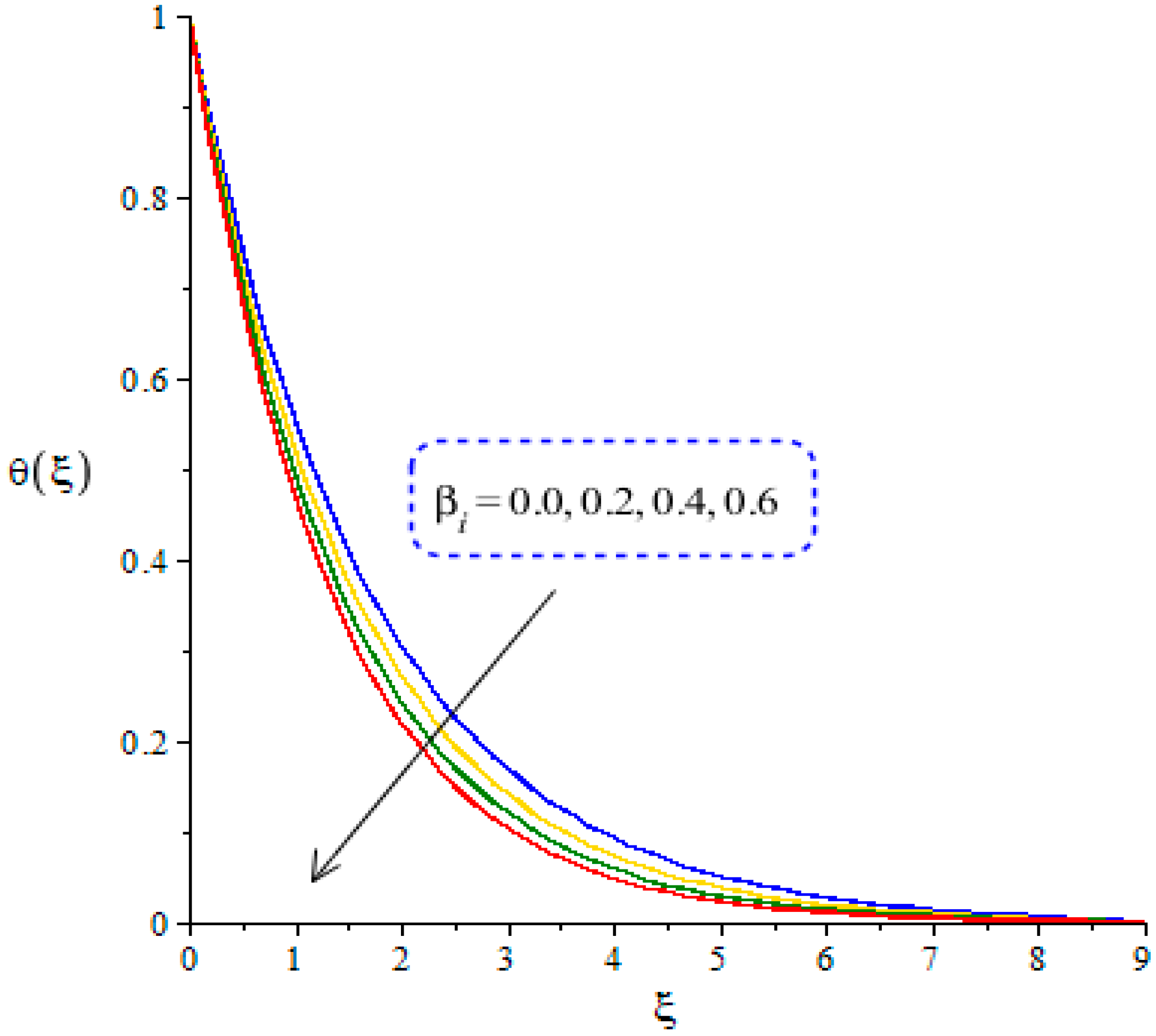 Energies 14 06911 g015