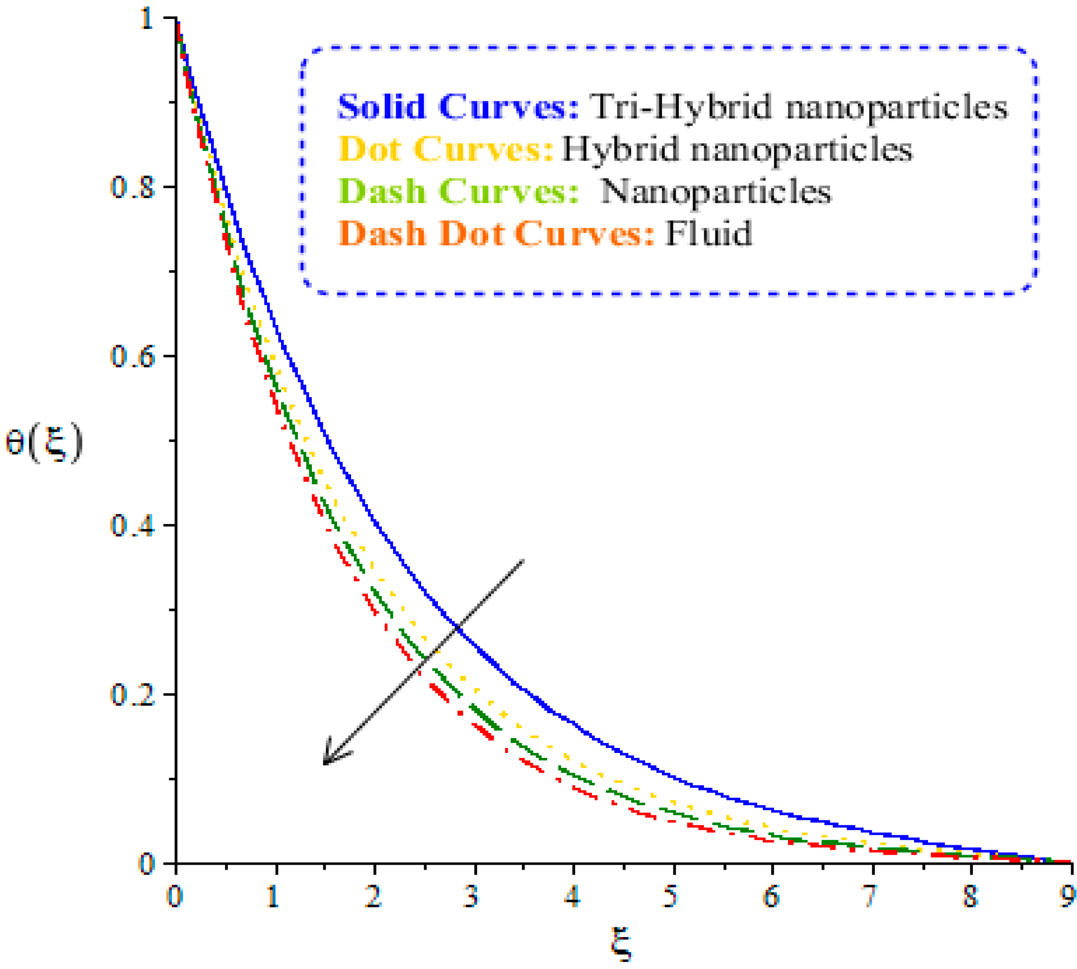 Energies 14 06911 g016