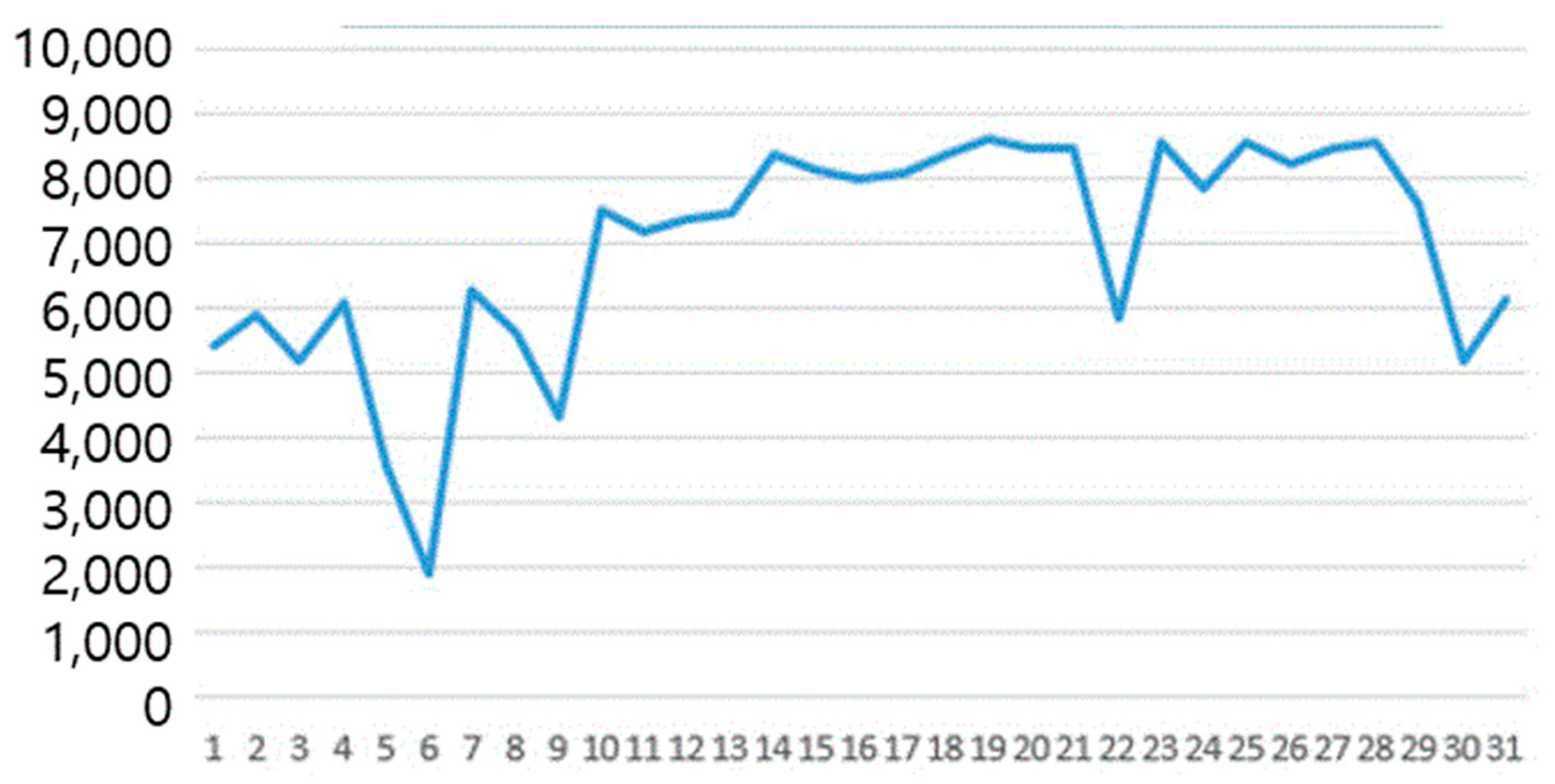 Energies 14 06915 g010 550