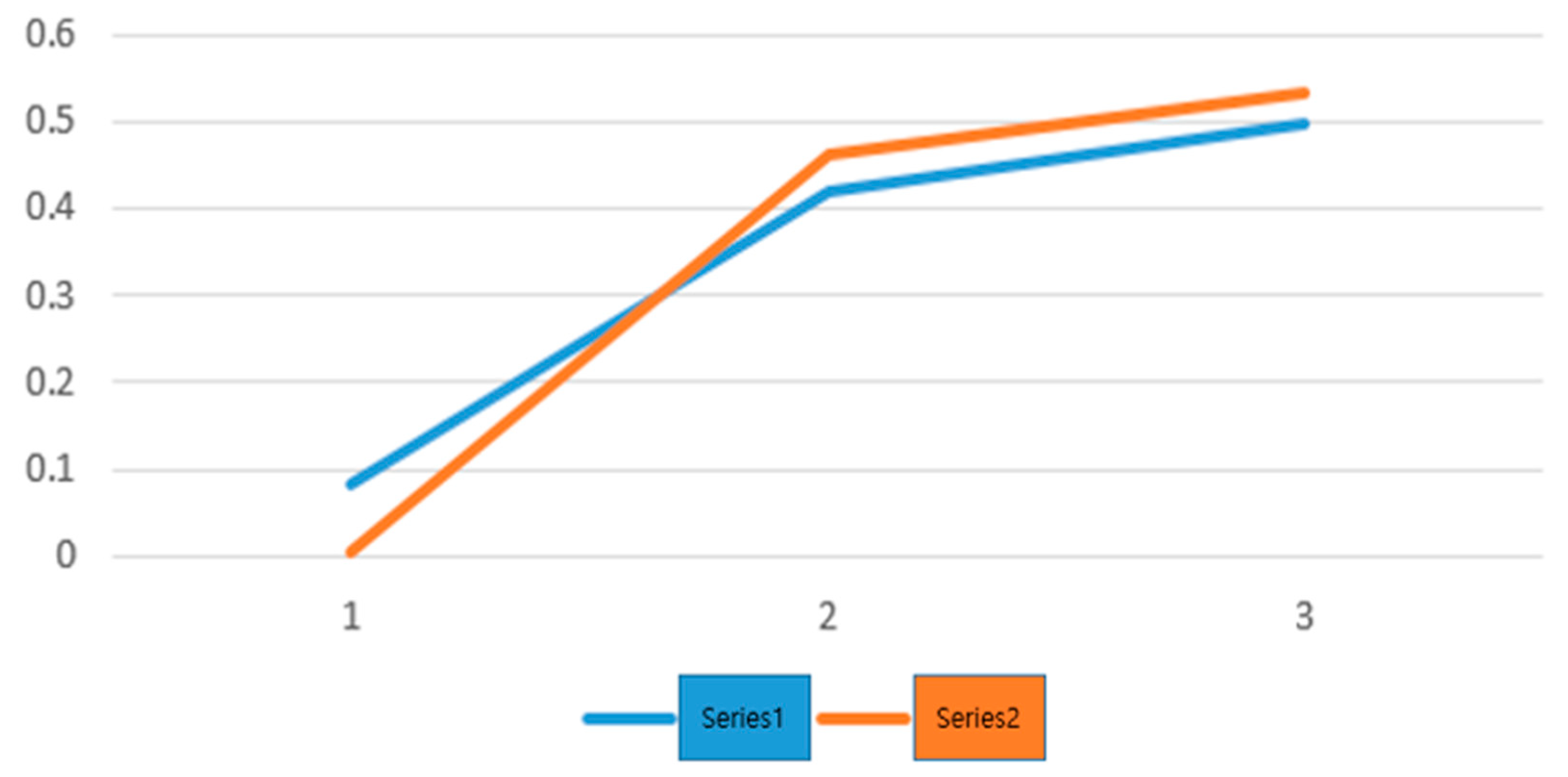 Energies 14 06915 g021 550
