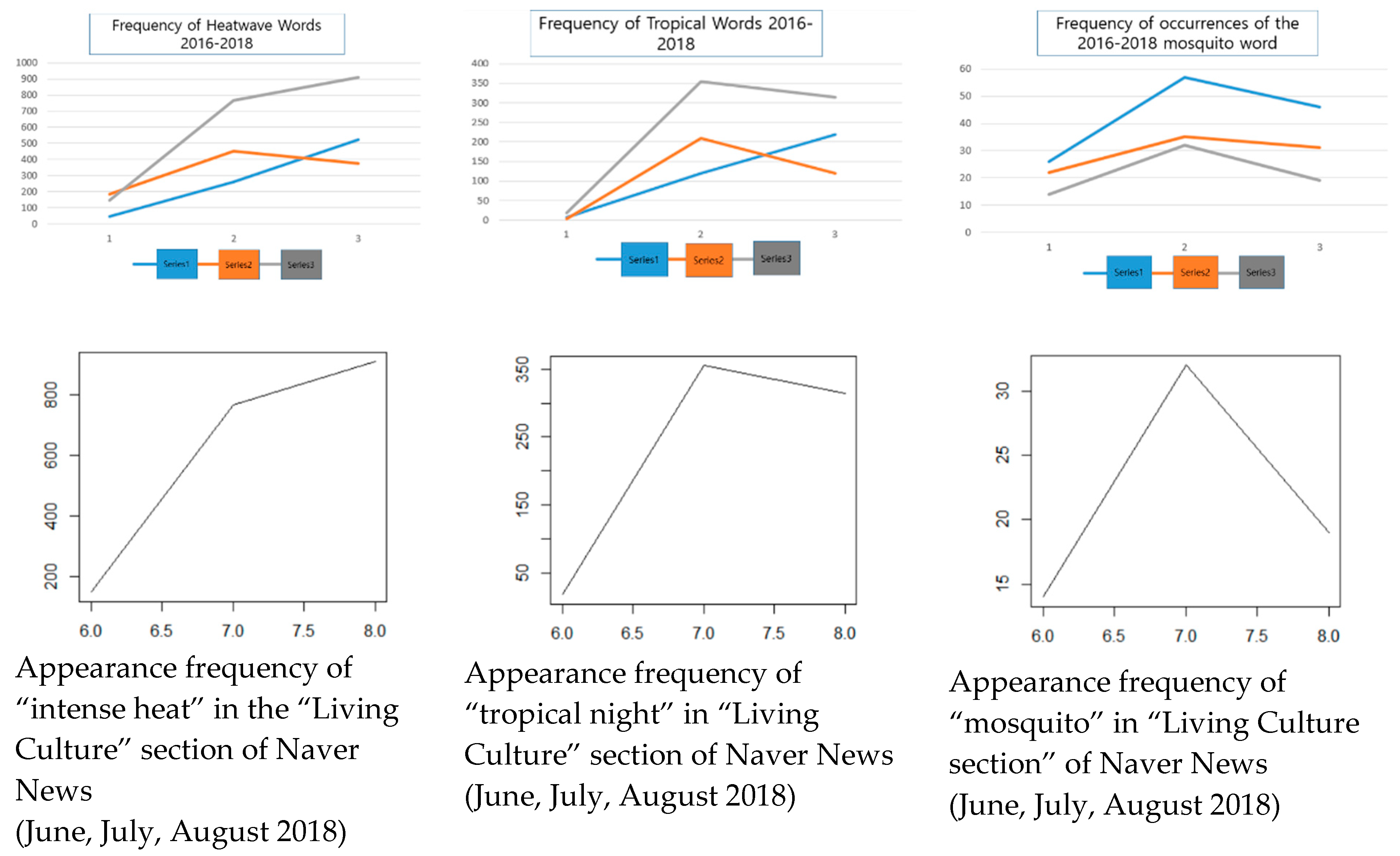 Energies 14 06915 g024 550