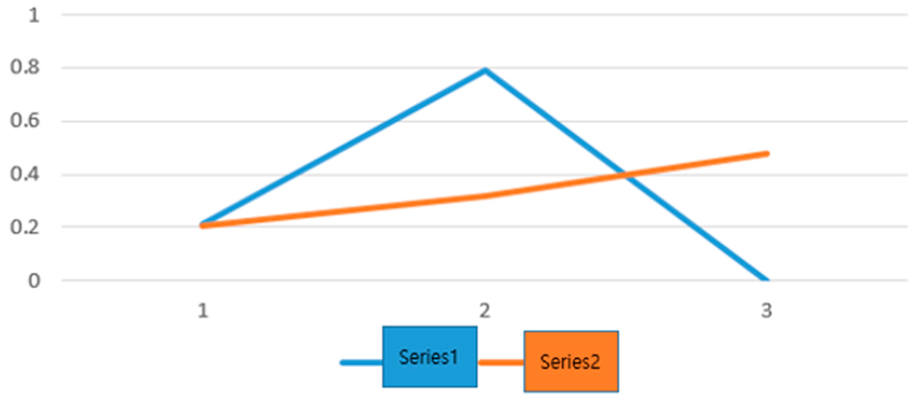 Energies 14 06915 g026 550