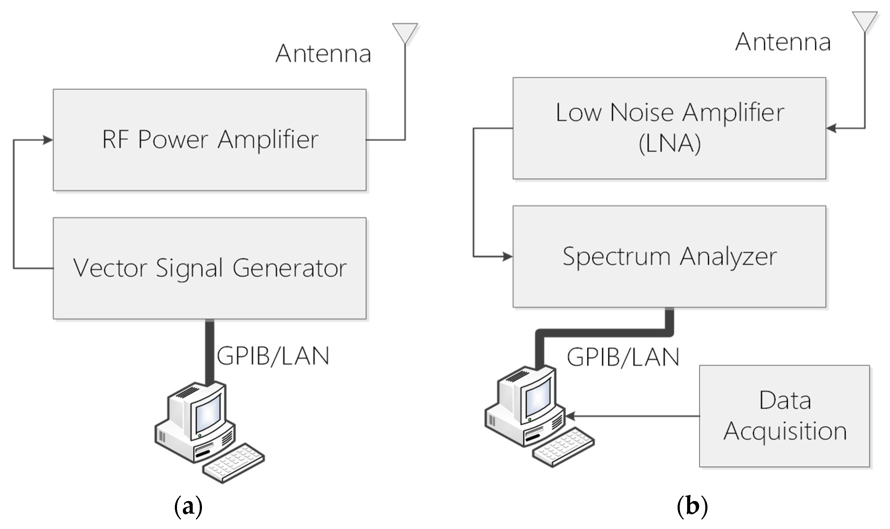 Energies 14 06918 g003 550