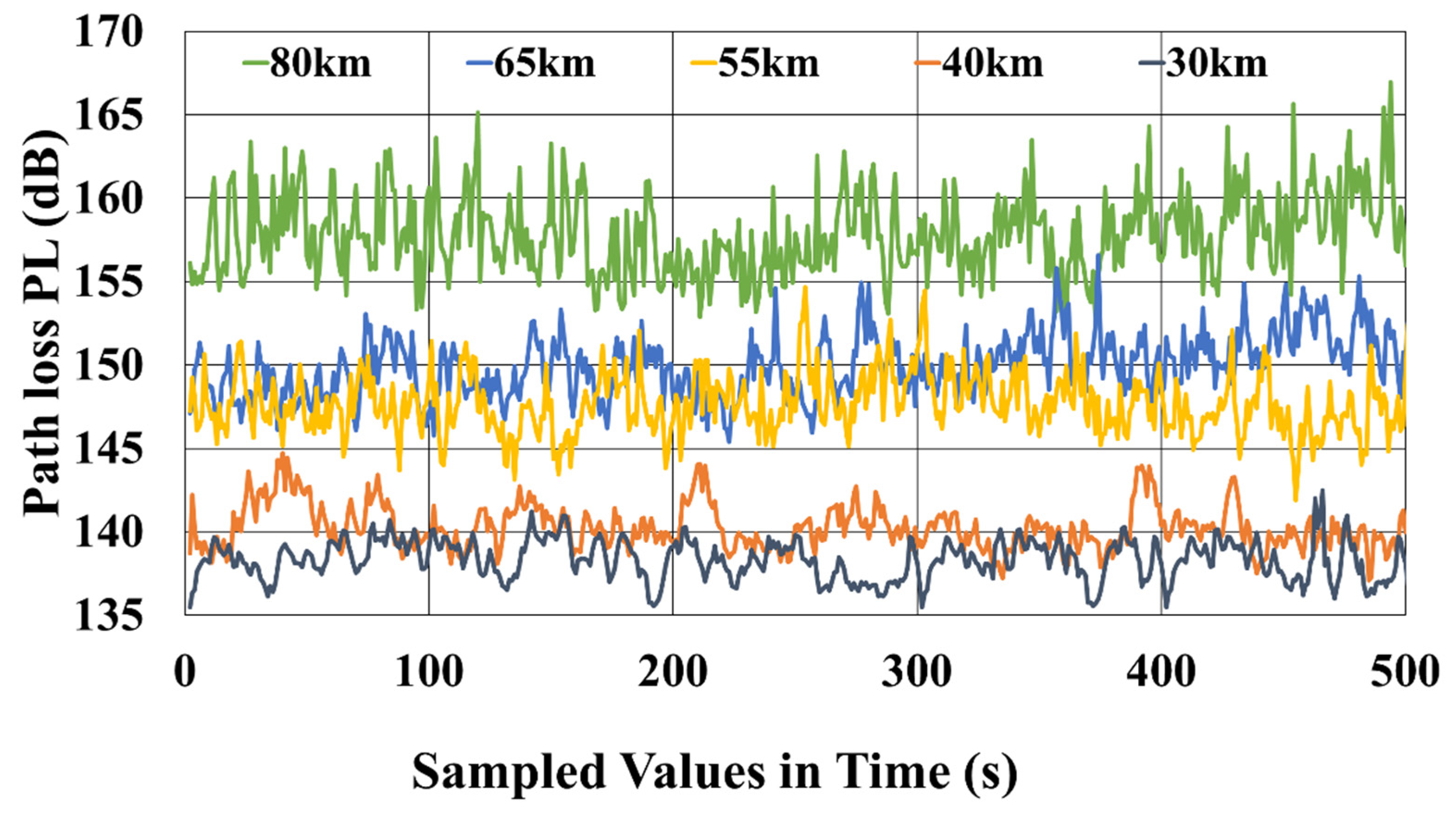 Energies 14 06918 g007 550